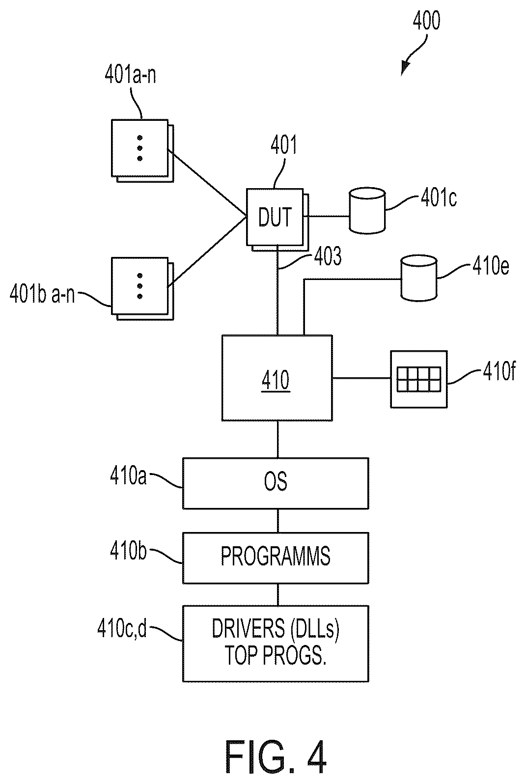 Patent US12316800 Figure 4 – Enhanced system and method for fully automated reverse logistics platform