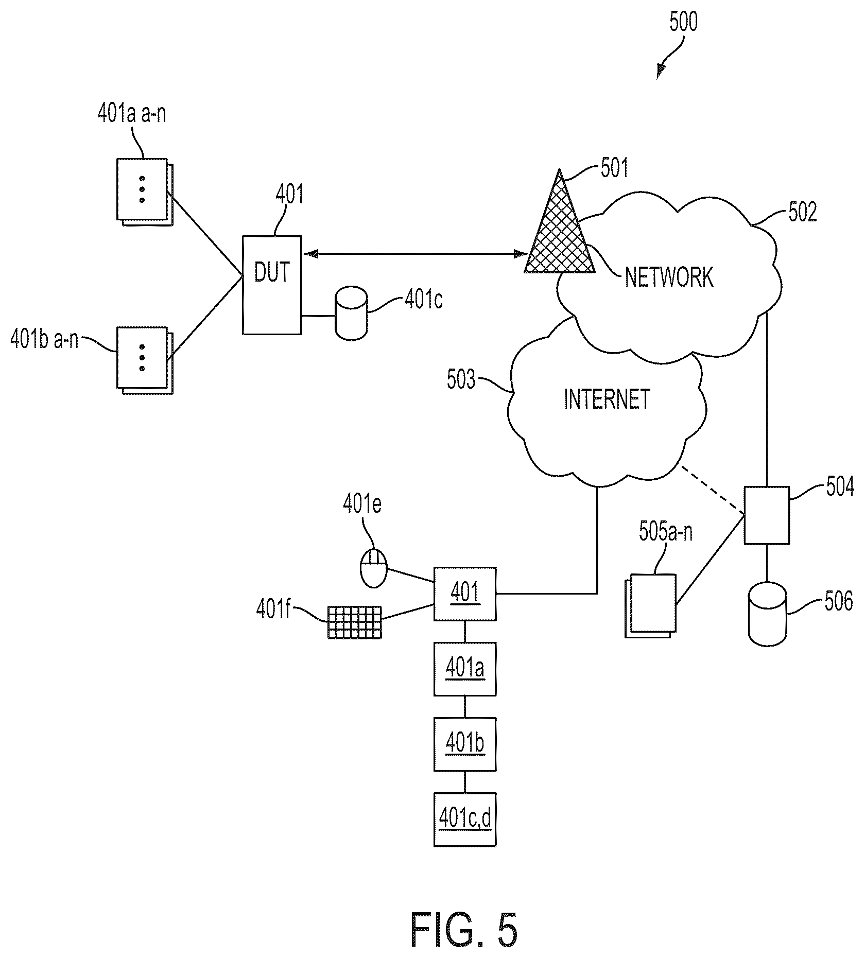 Patent US12316800 Figure 5 – Enhanced system and method for fully automated reverse logistics platform