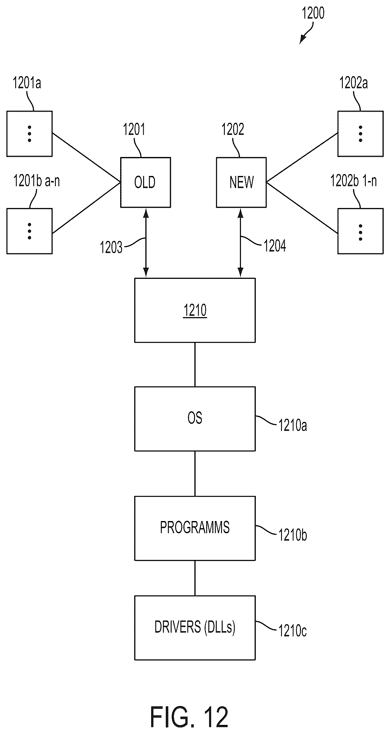 Patent US12316800 Figure 12 – Enhanced system and method for fully automated reverse logistics platform