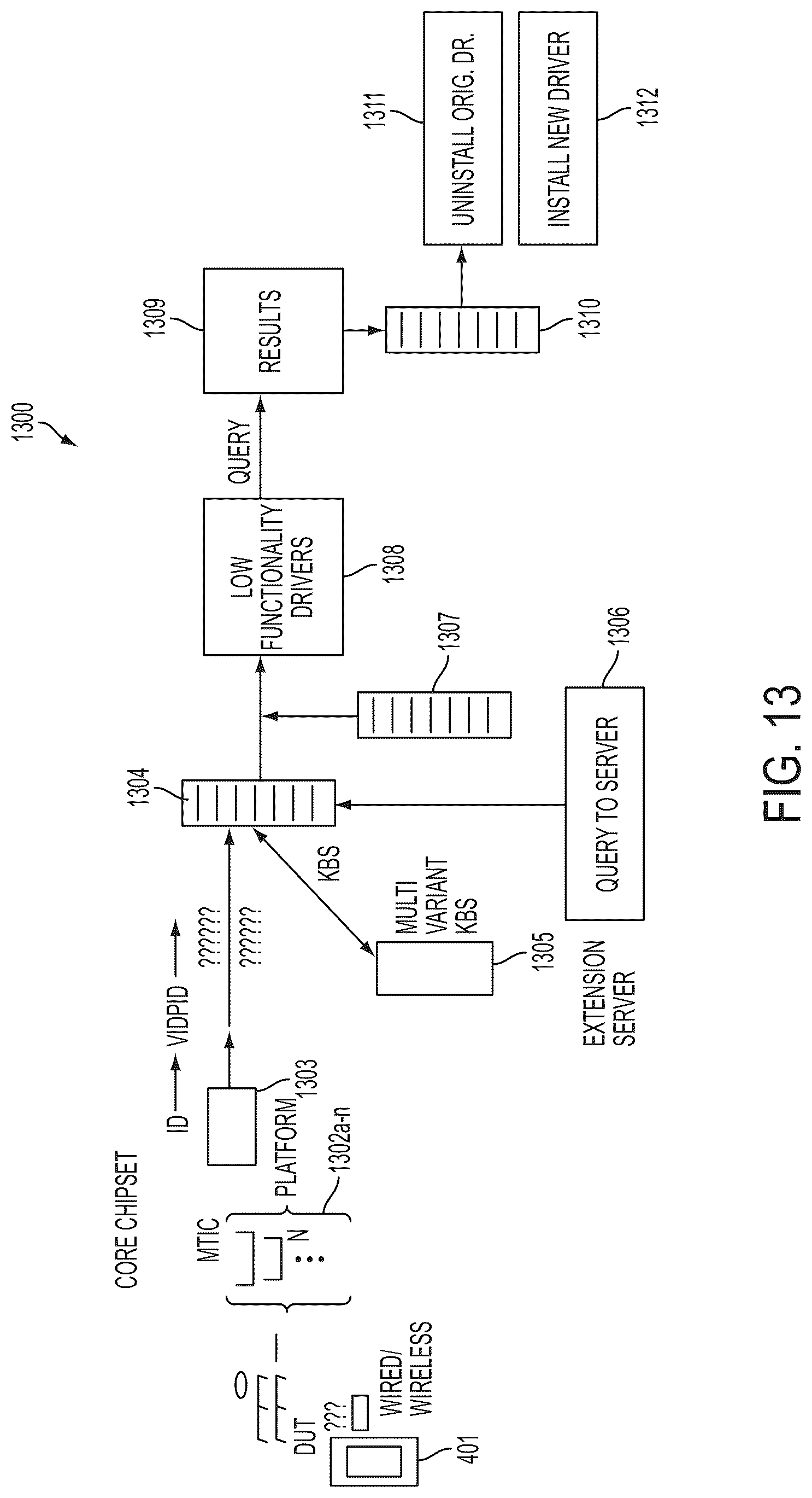 Patent US12316800 Figure 13 – Enhanced system and method for fully automated reverse logistics platform