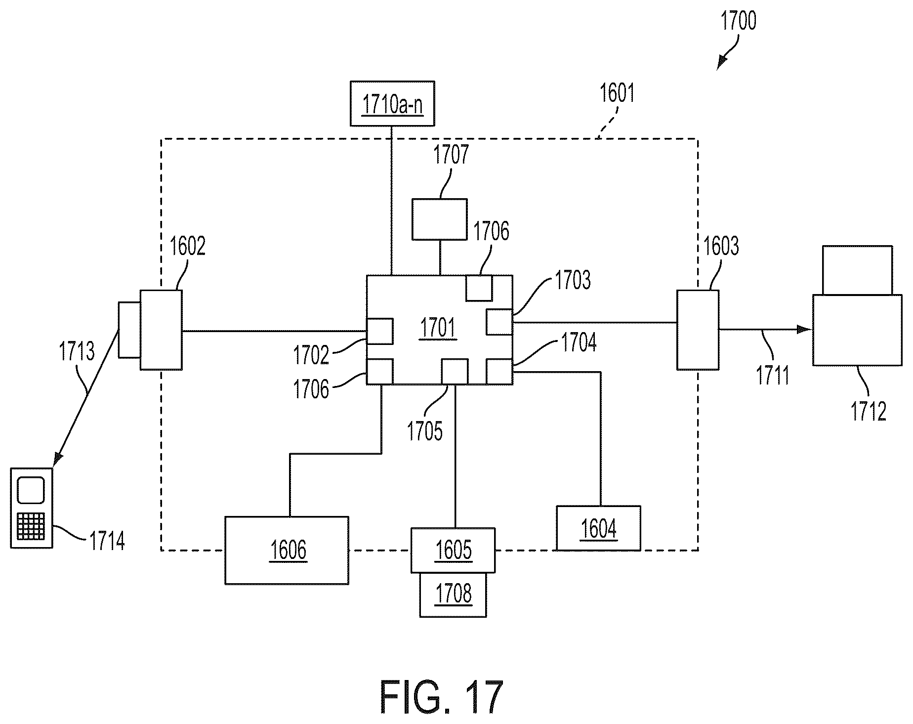 Patent US12316800 Figure 17 – Enhanced system and method for fully automated reverse logistics platform