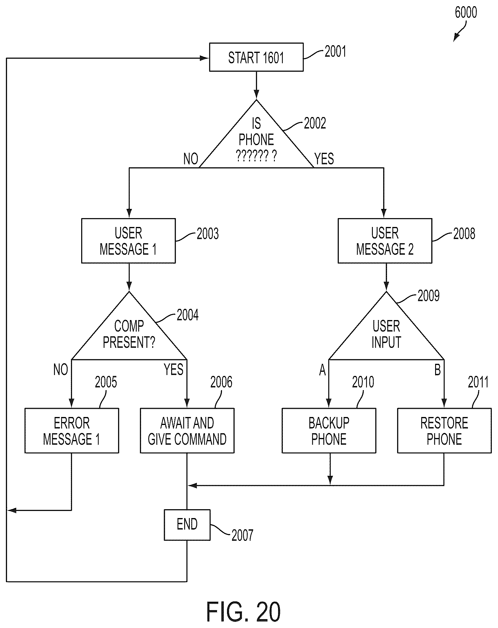 Patent US12316800 Figure 20 – Enhanced system and method for fully automated reverse logistics platform