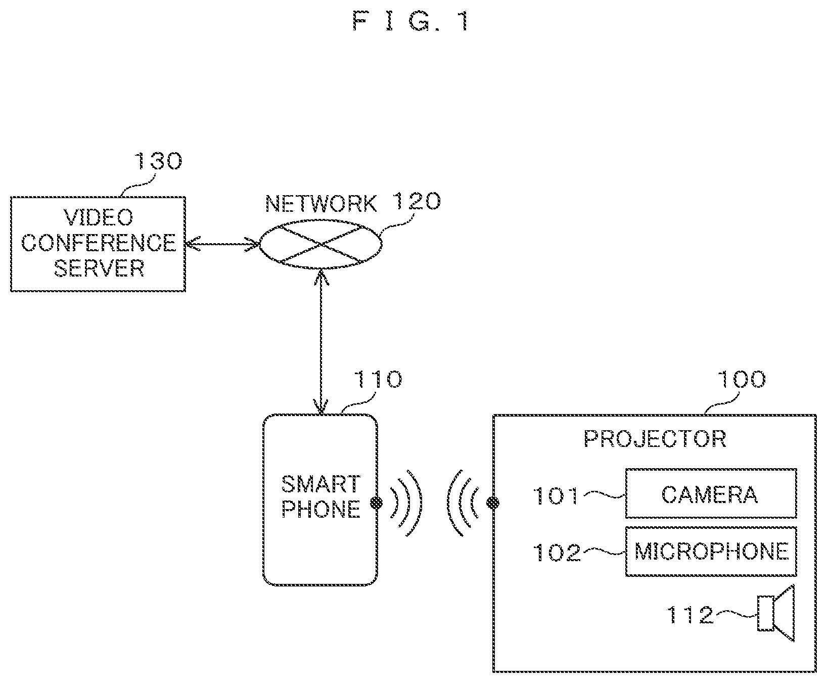 Patent US12316801 — Information processing system, wireless terminal, and information processing method — Figure 1