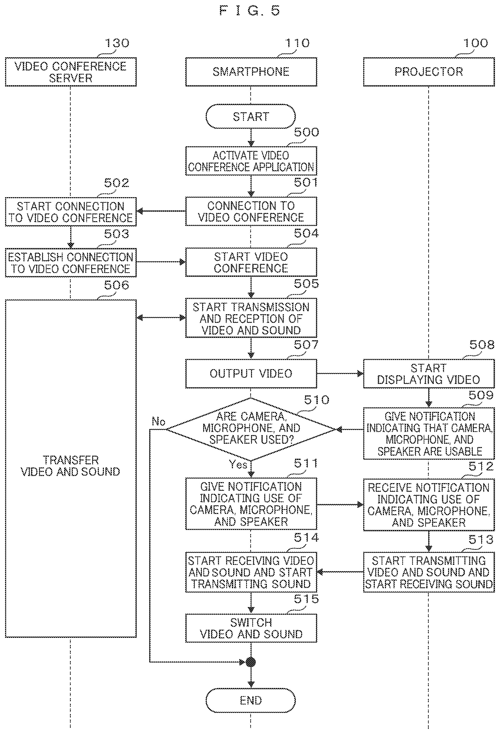 Patent US12316801 Figure 5 – Information processing system, wireless terminal, and information processing method