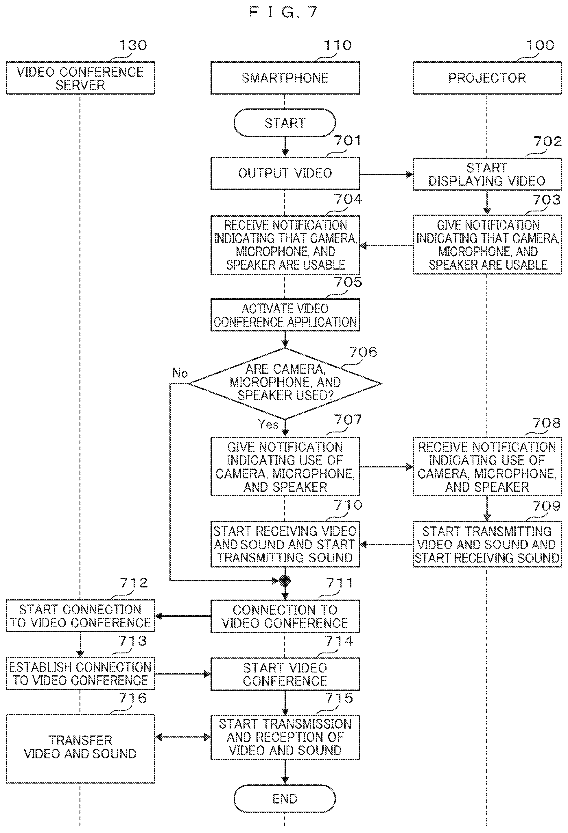 Patent US12316801 Figure 9 – Information processing system, wireless terminal, and information processing method