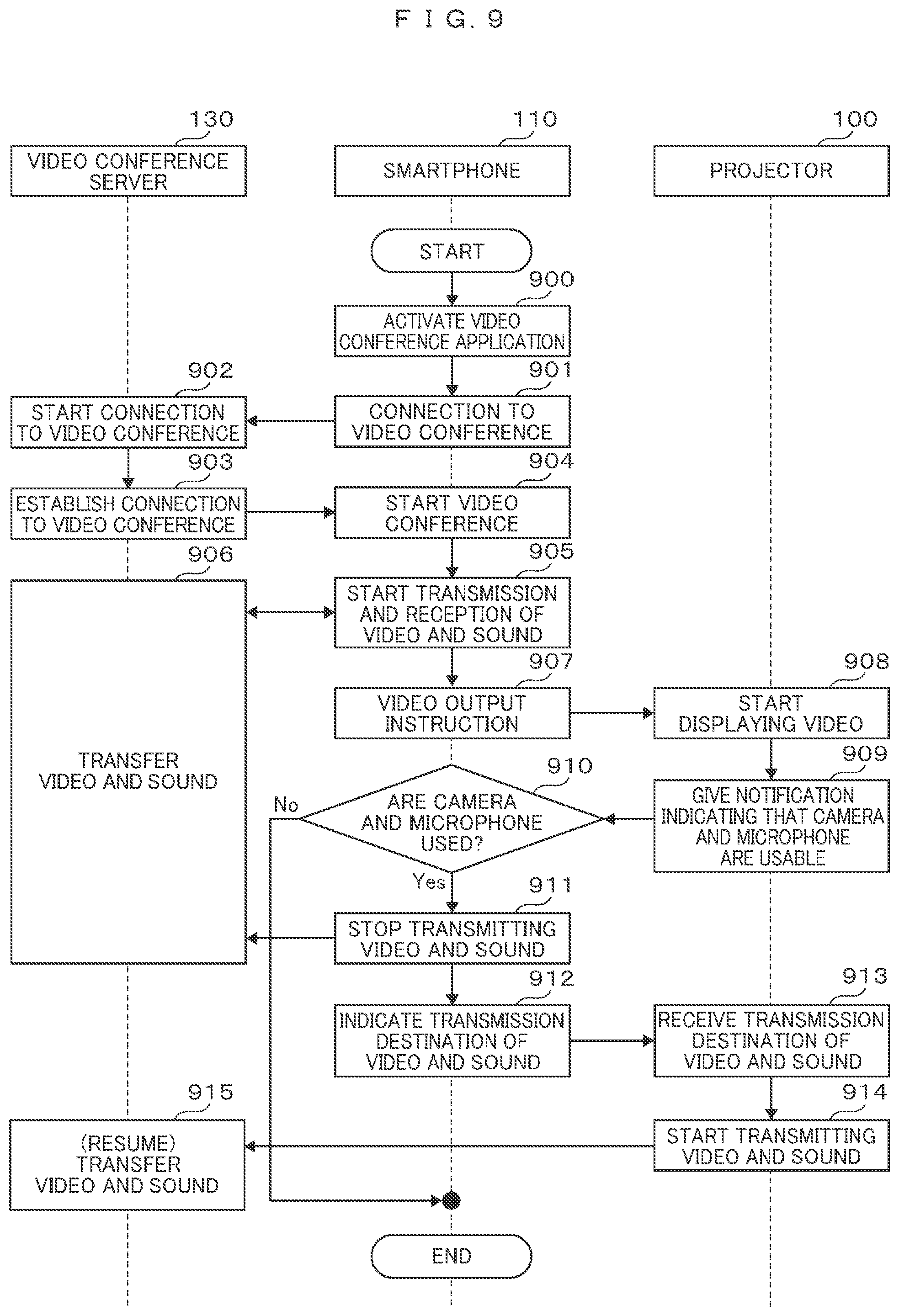Patent US12316801 Figure 11 – Information processing system, wireless terminal, and information processing method