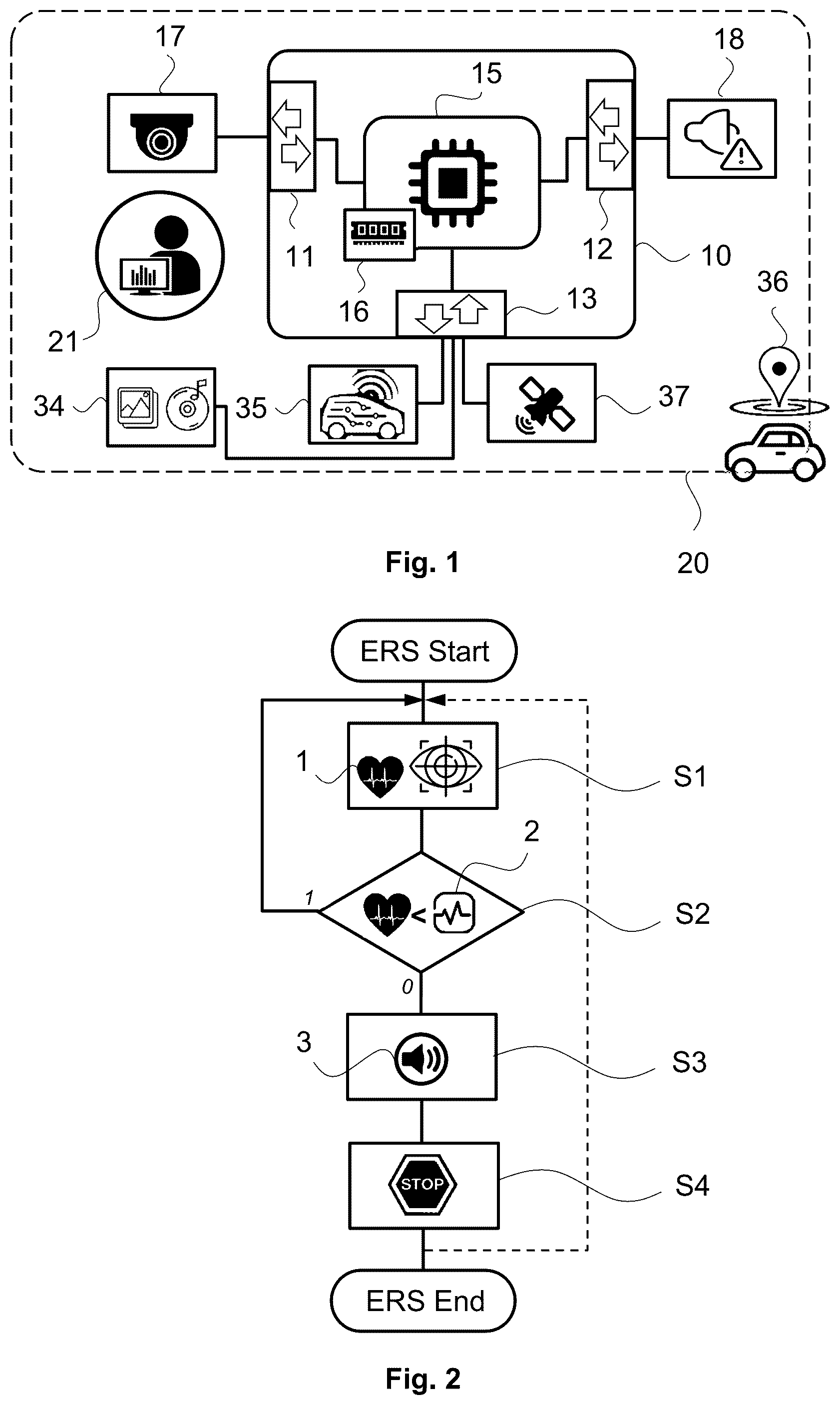 Patent US12316802 Figure 1 – Method for driving an emergency reaction system
