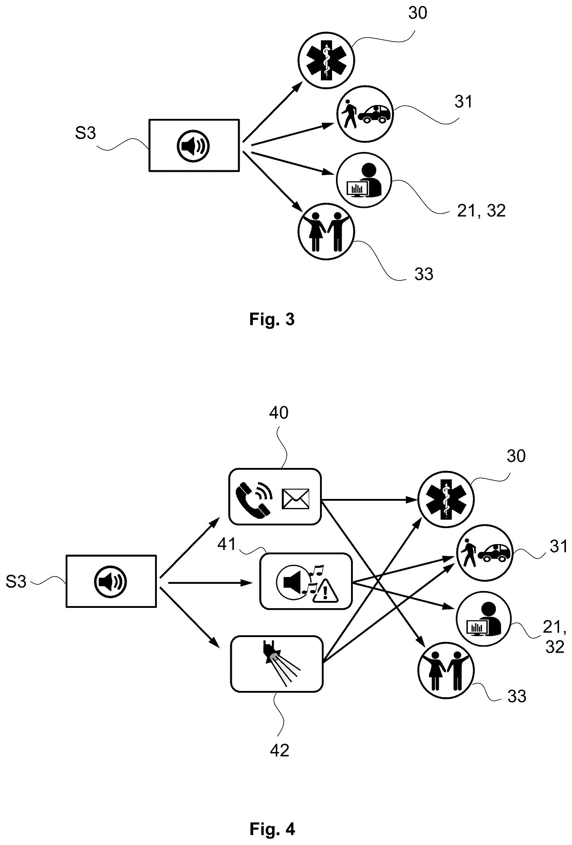 Patent US12316802 Figure 2 – Method for driving an emergency reaction system