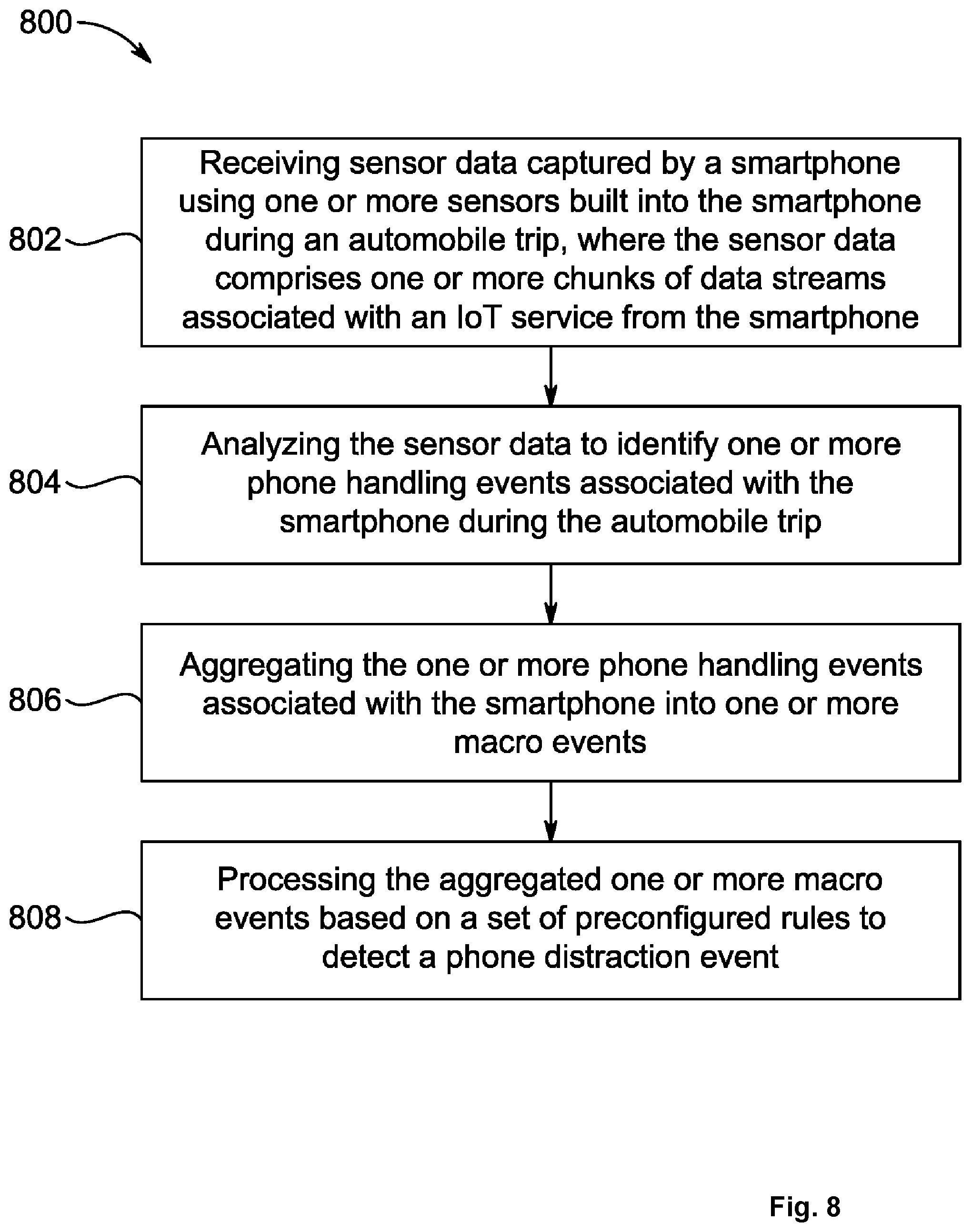 Patent US12316803 Figure 8 – Automated system for detecting phone distraction events and method thereof