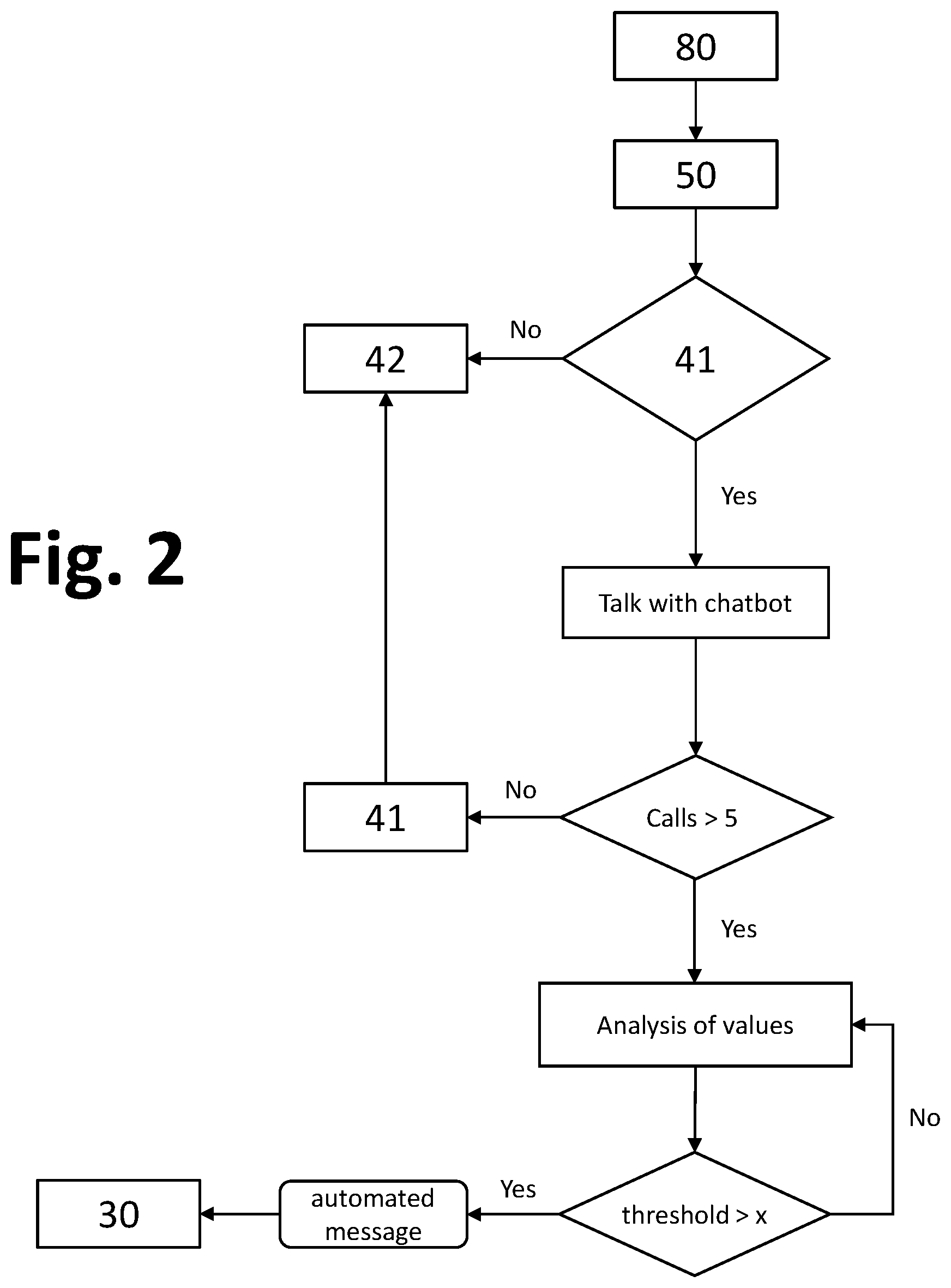 Patent US12316806 Figure 2 – Computer-implemented method and system for response time reduction in emergency incident events