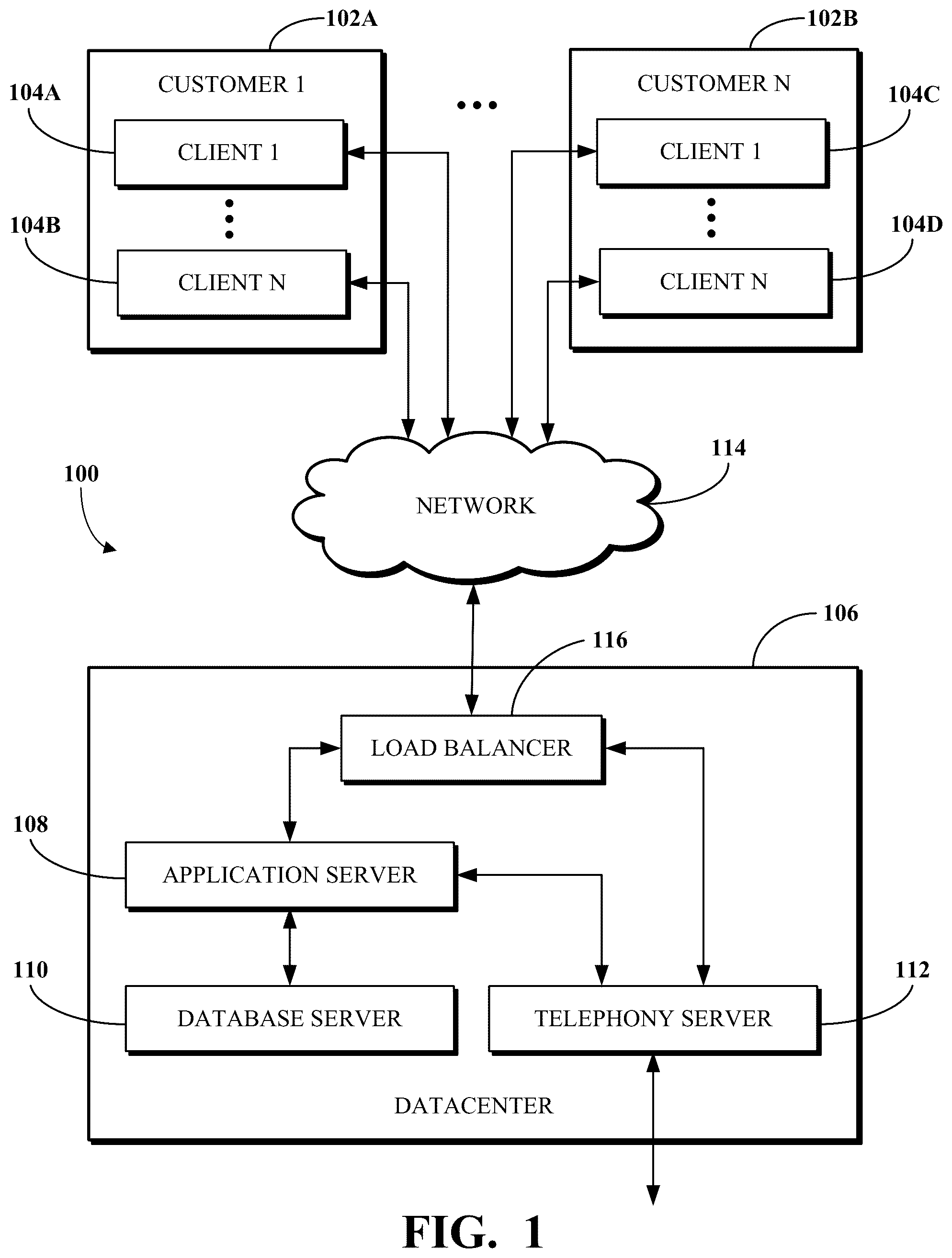 Patent US12316808 — Contact center agent-routing efficiency score — Figure 1
