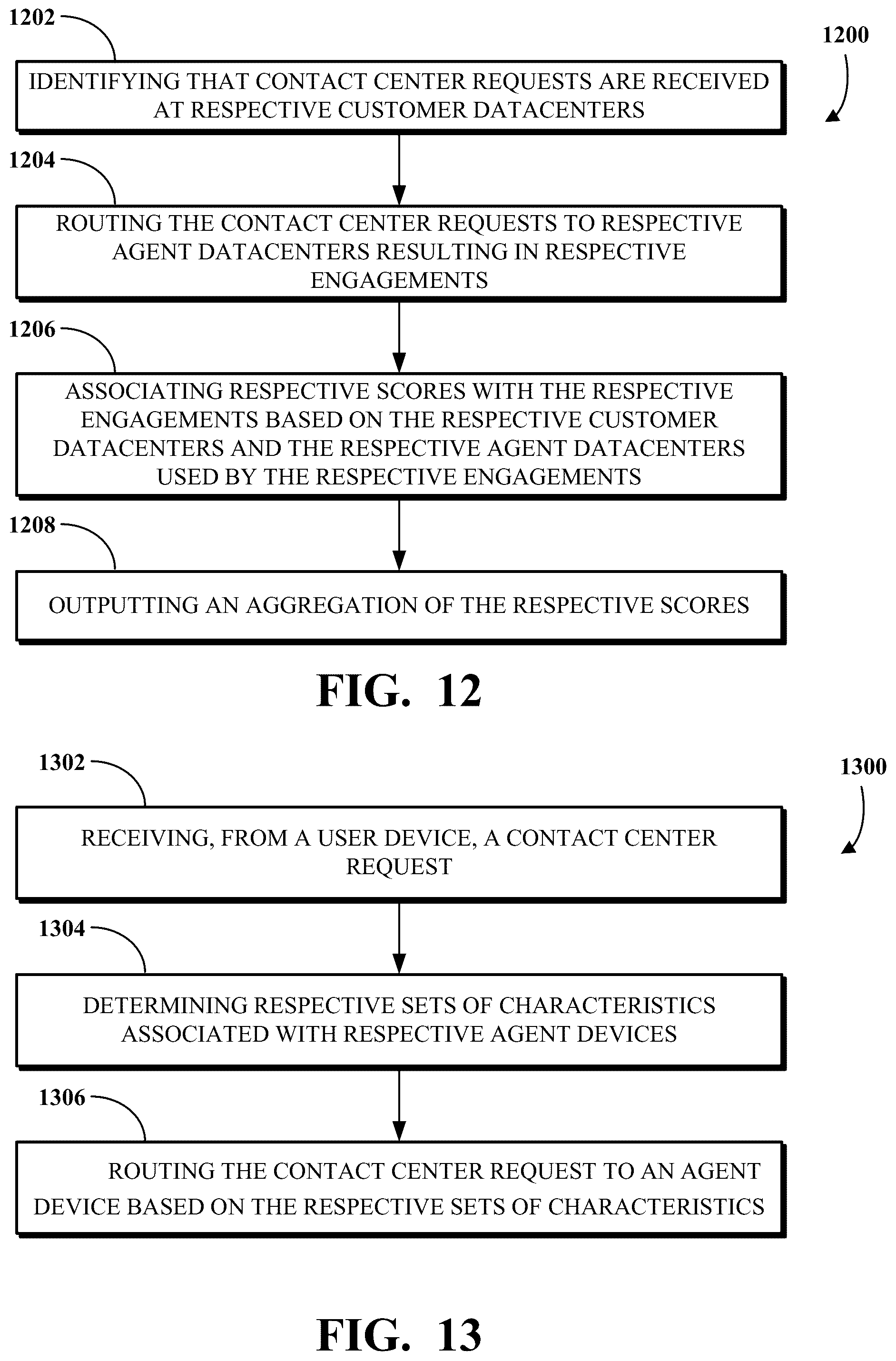 Patent US12316808 Figure 12 – Contact center agent-routing efficiency score