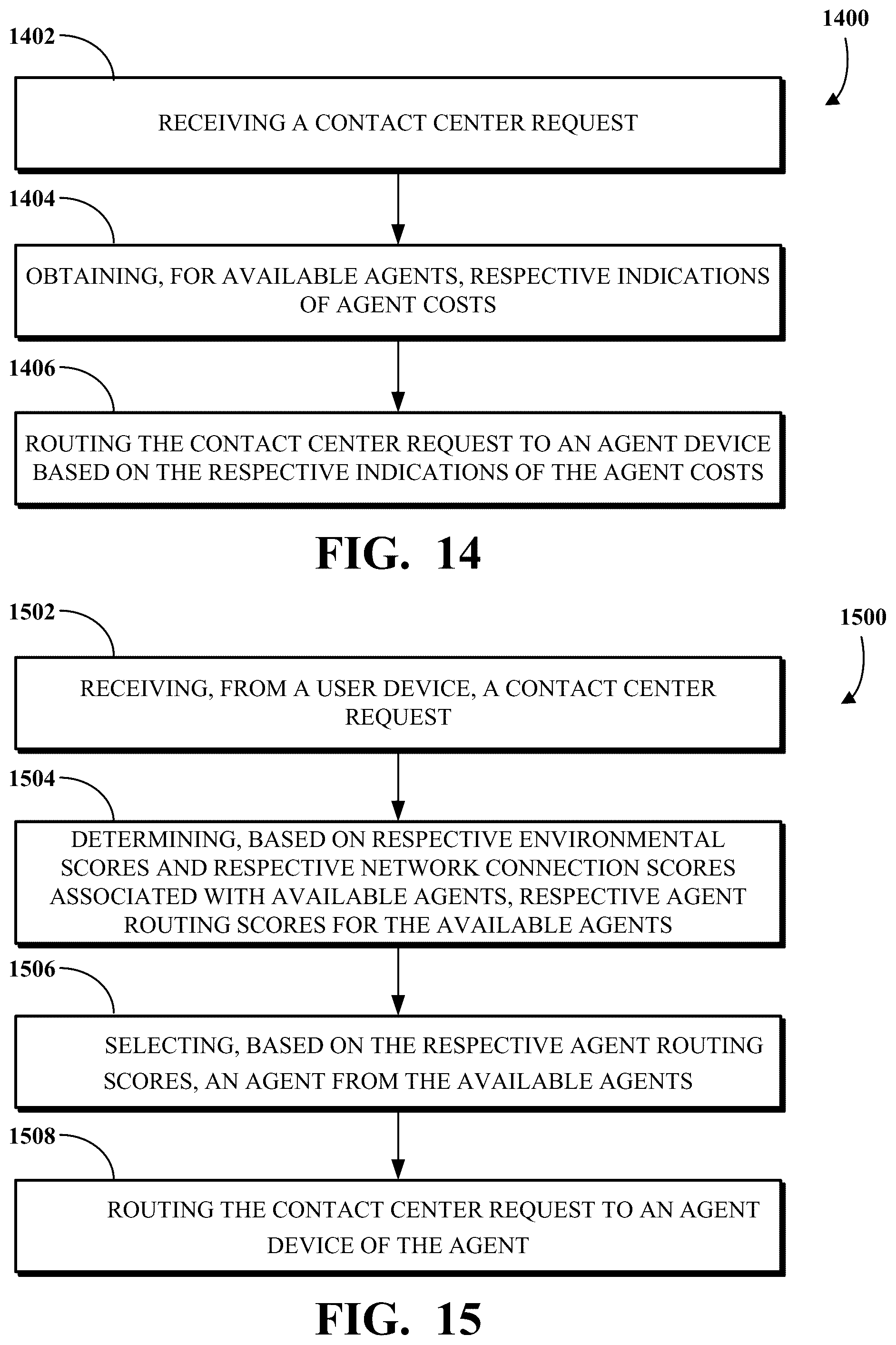Patent US12316808 Figure 13 – Contact center agent-routing efficiency score