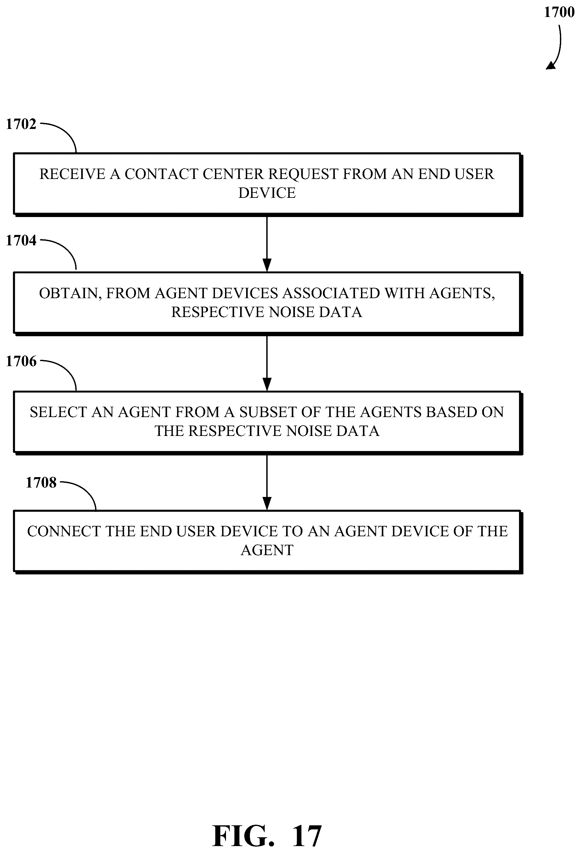 Patent US12316808 Figure 15 – Contact center agent-routing efficiency score
