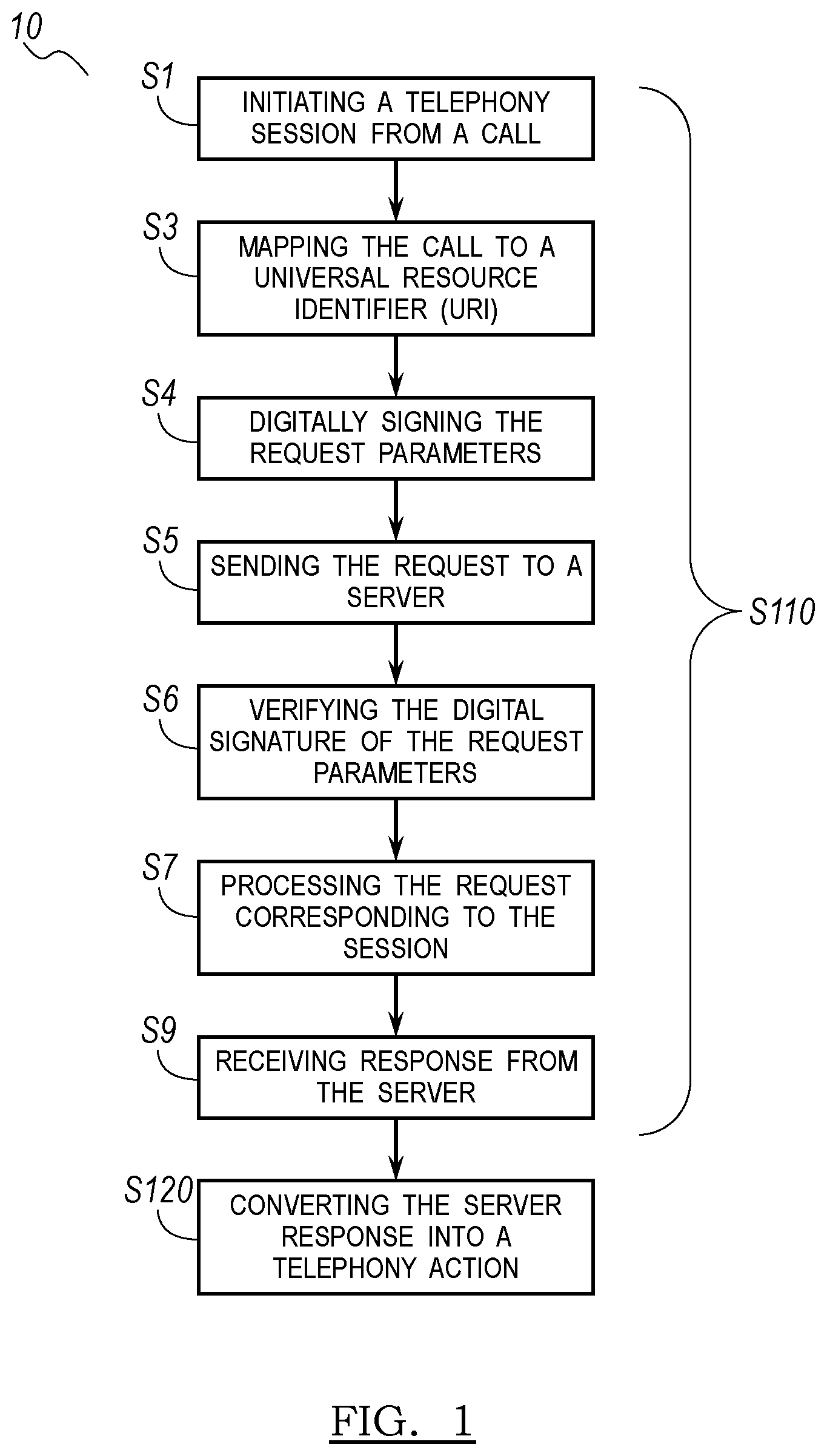 Patent US12316810 Figure 1 – System and method for processing media requests during telephony sessions
