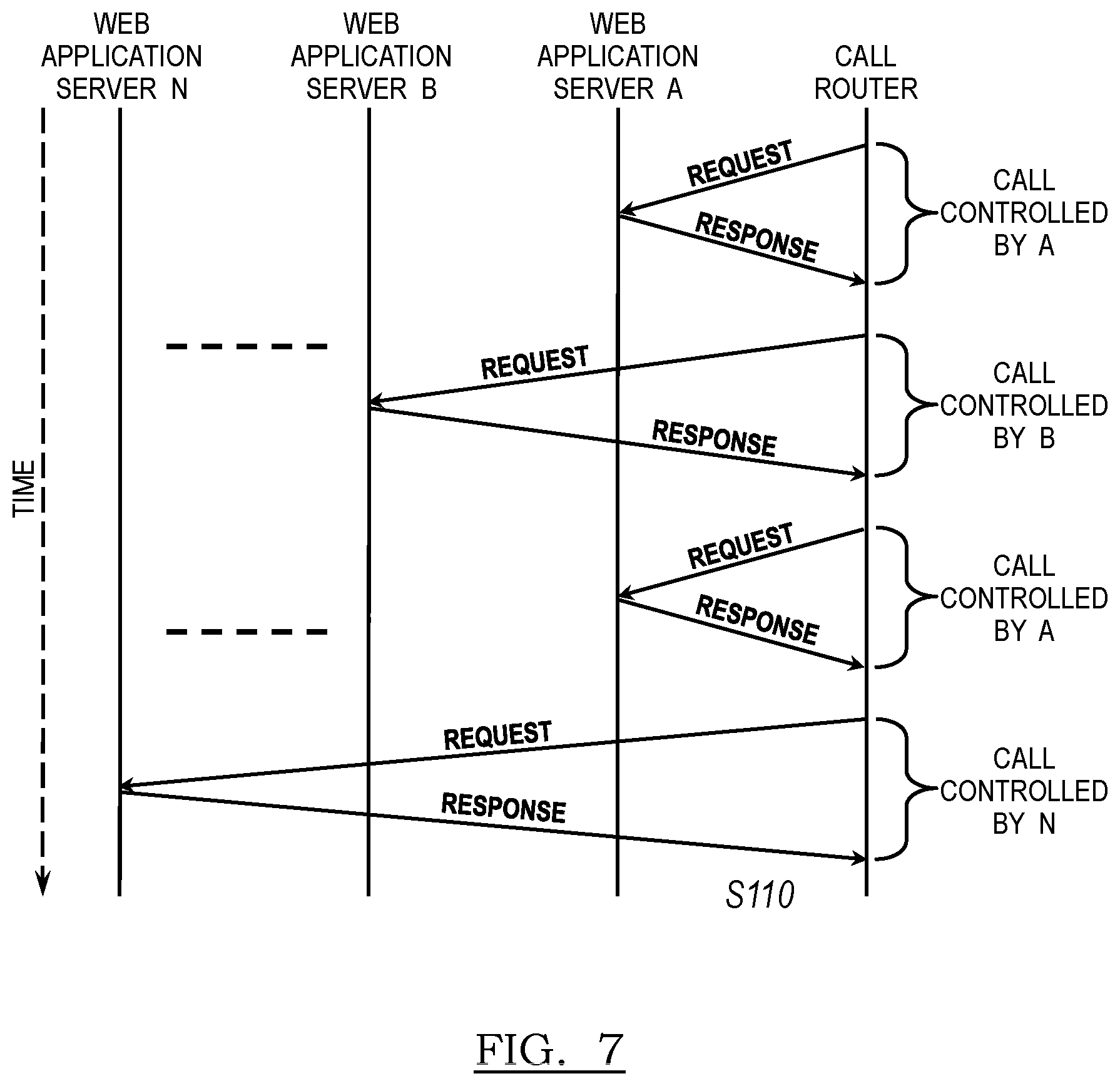 Patent US12316810 Figure 8 – System and method for processing media requests during telephony sessions