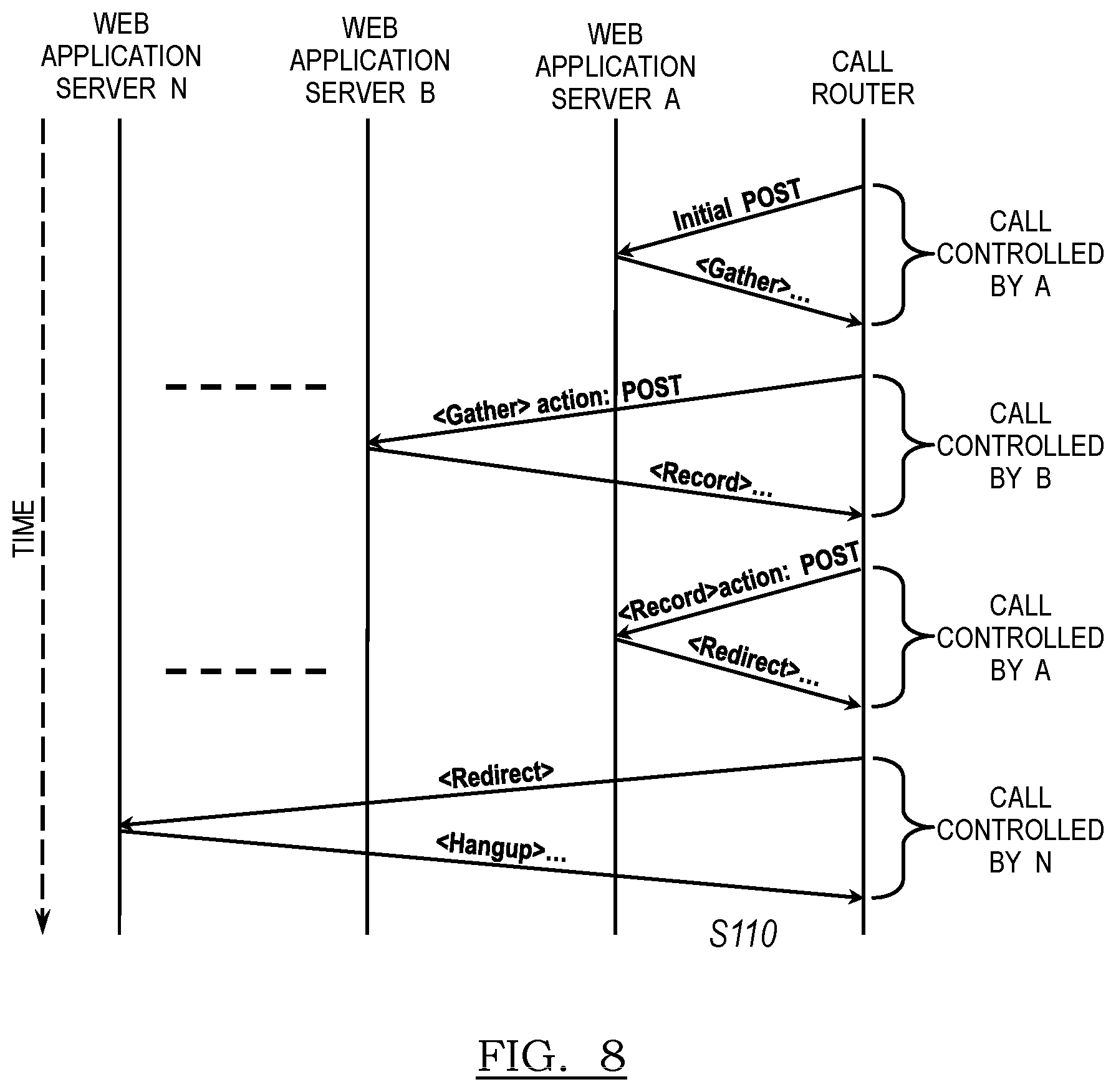 Patent US12316810 Figure 9 – System and method for processing media requests during telephony sessions