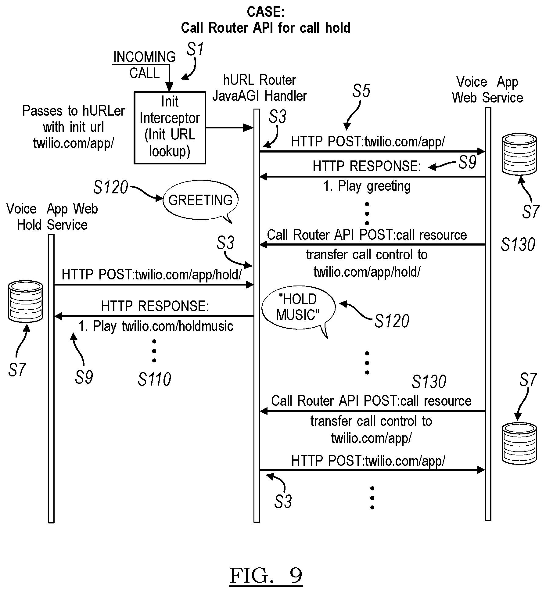 Patent US12316810 Figure 10 – System and method for processing media requests during telephony sessions