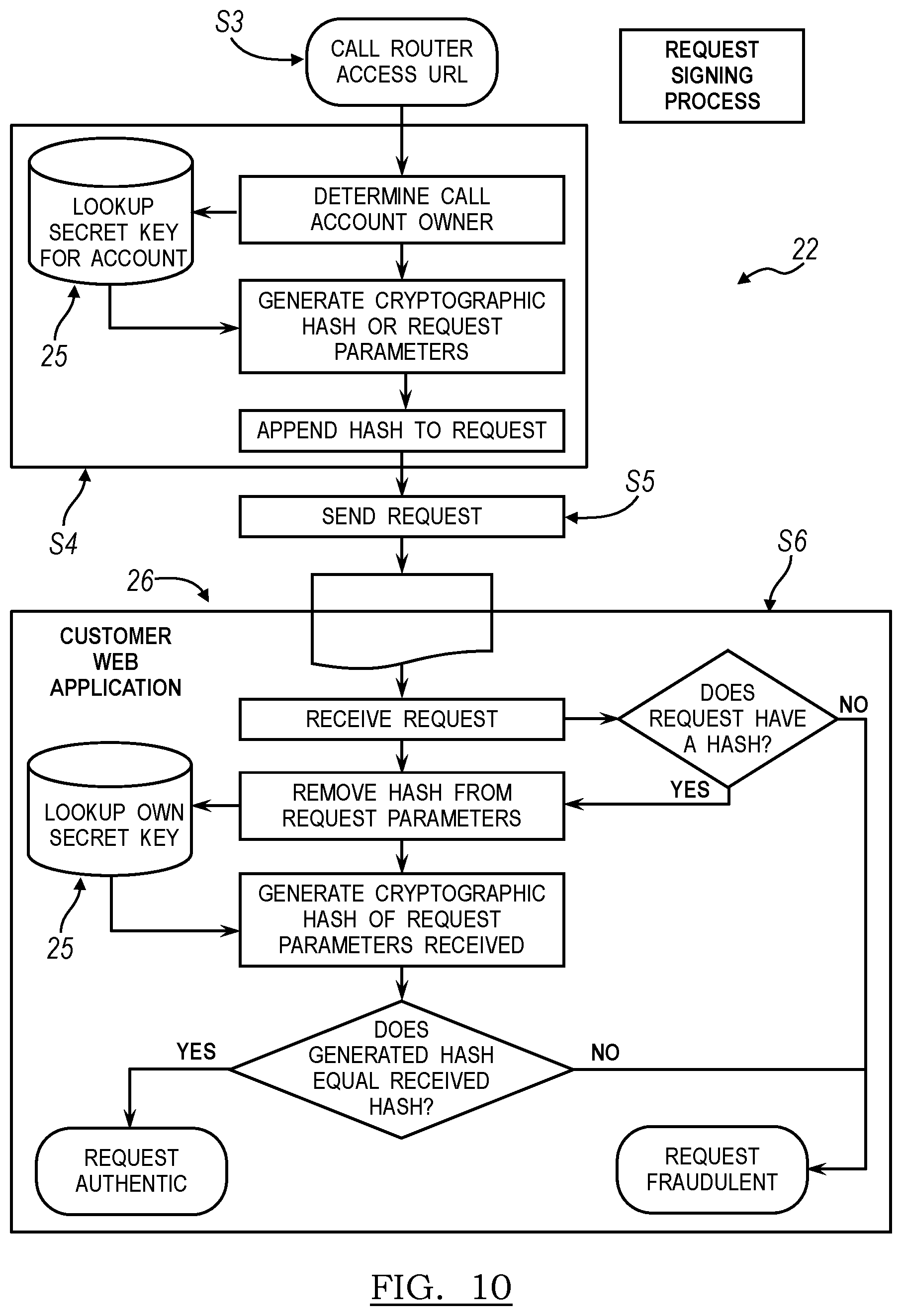 Patent US12316810 Figure 11 – System and method for processing media requests during telephony sessions