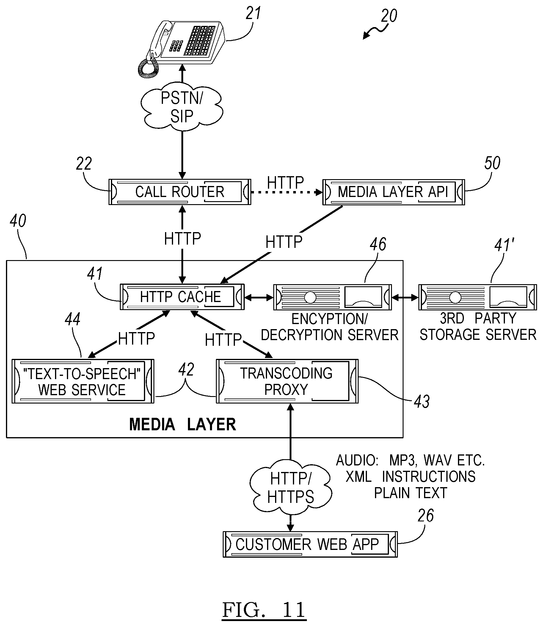 Patent US12316810 Figure 12 – System and method for processing media requests during telephony sessions