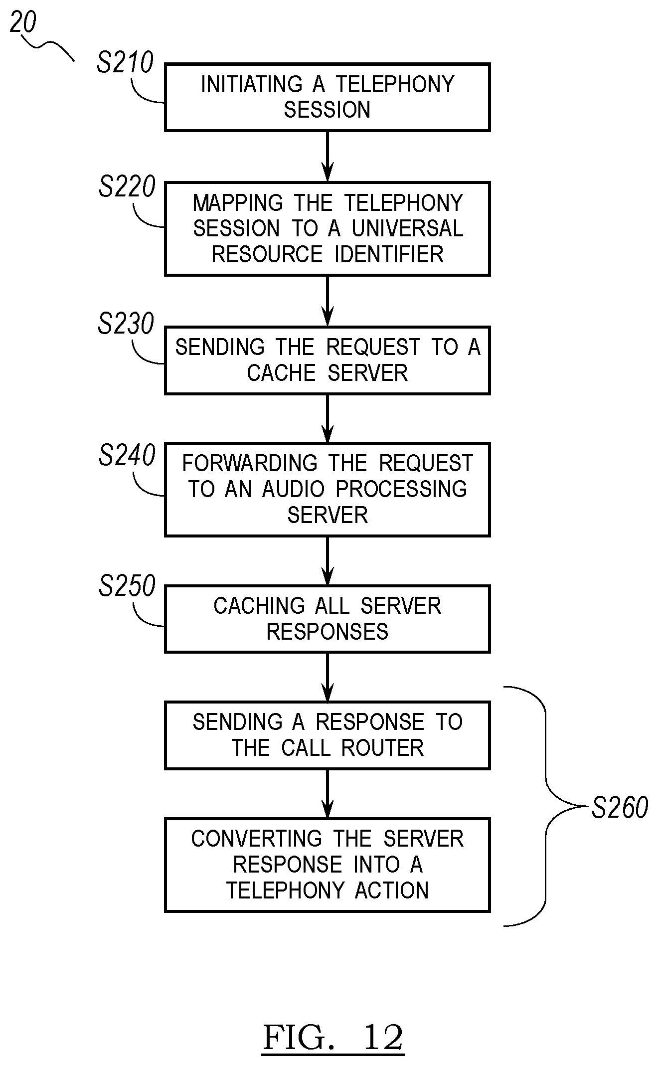 Patent US12316810 Figure 13 – System and method for processing media requests during telephony sessions