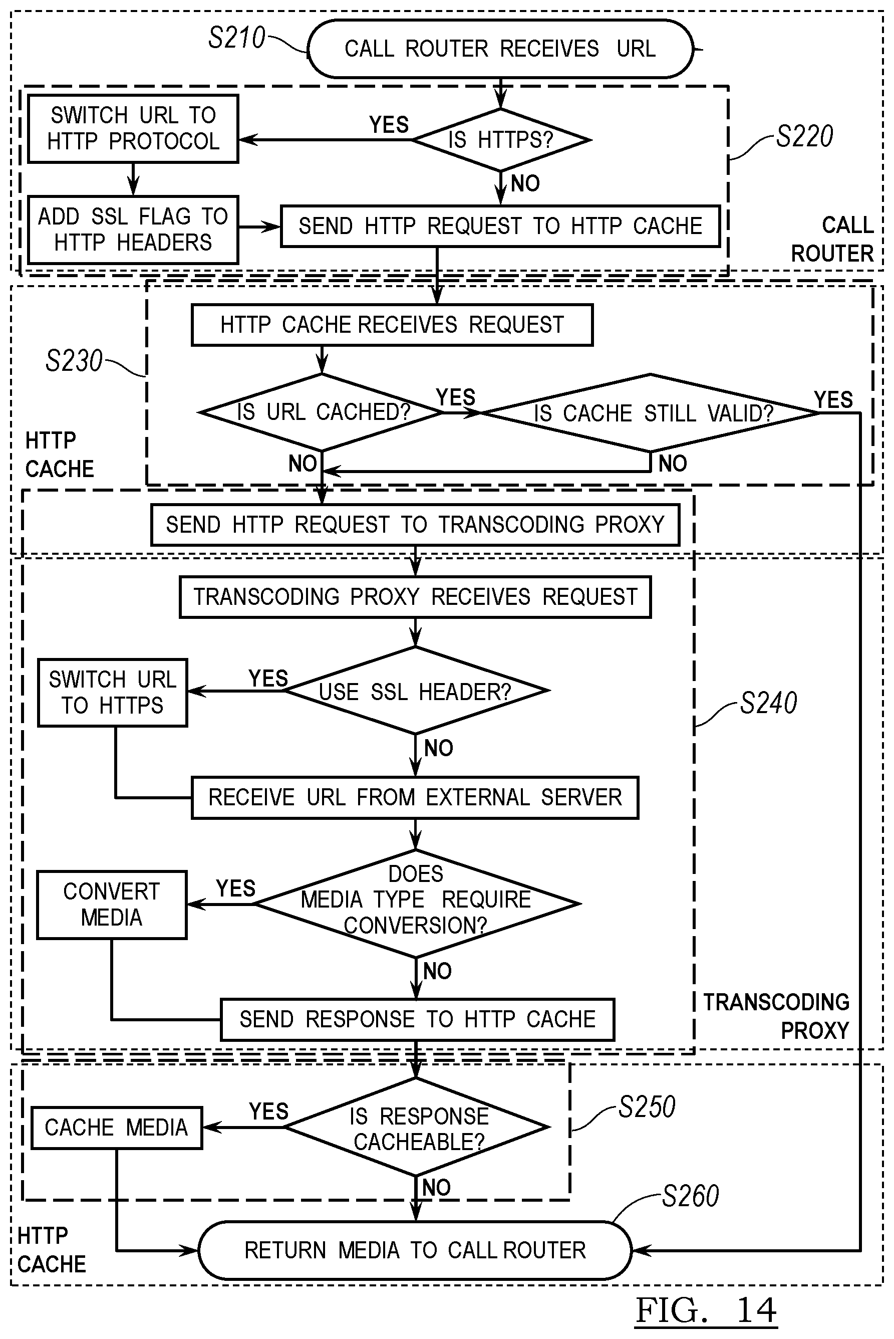 Patent US12316810 Figure 15 – System and method for processing media requests during telephony sessions