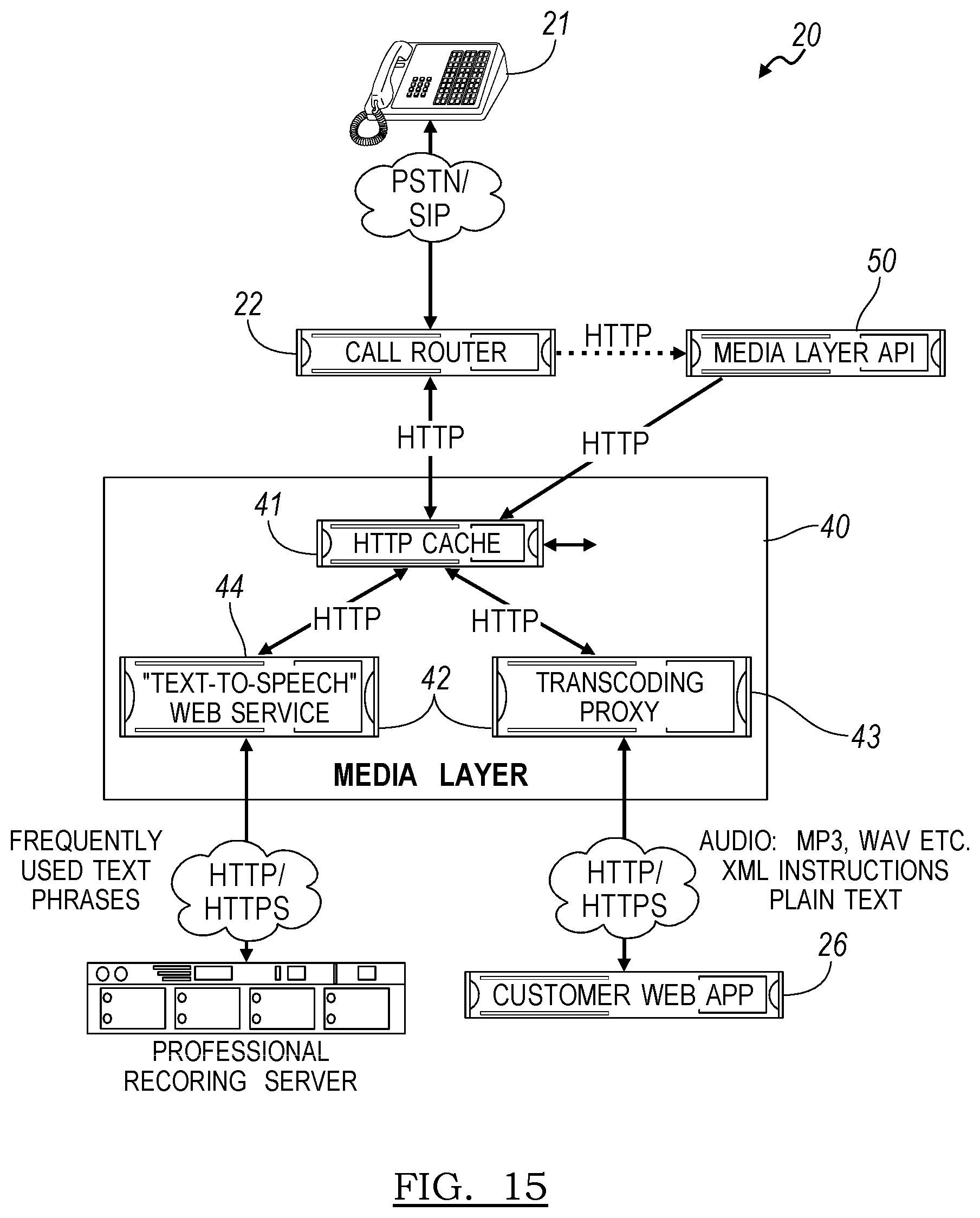 Patent US12316810 Figure 16 – System and method for processing media requests during telephony sessions