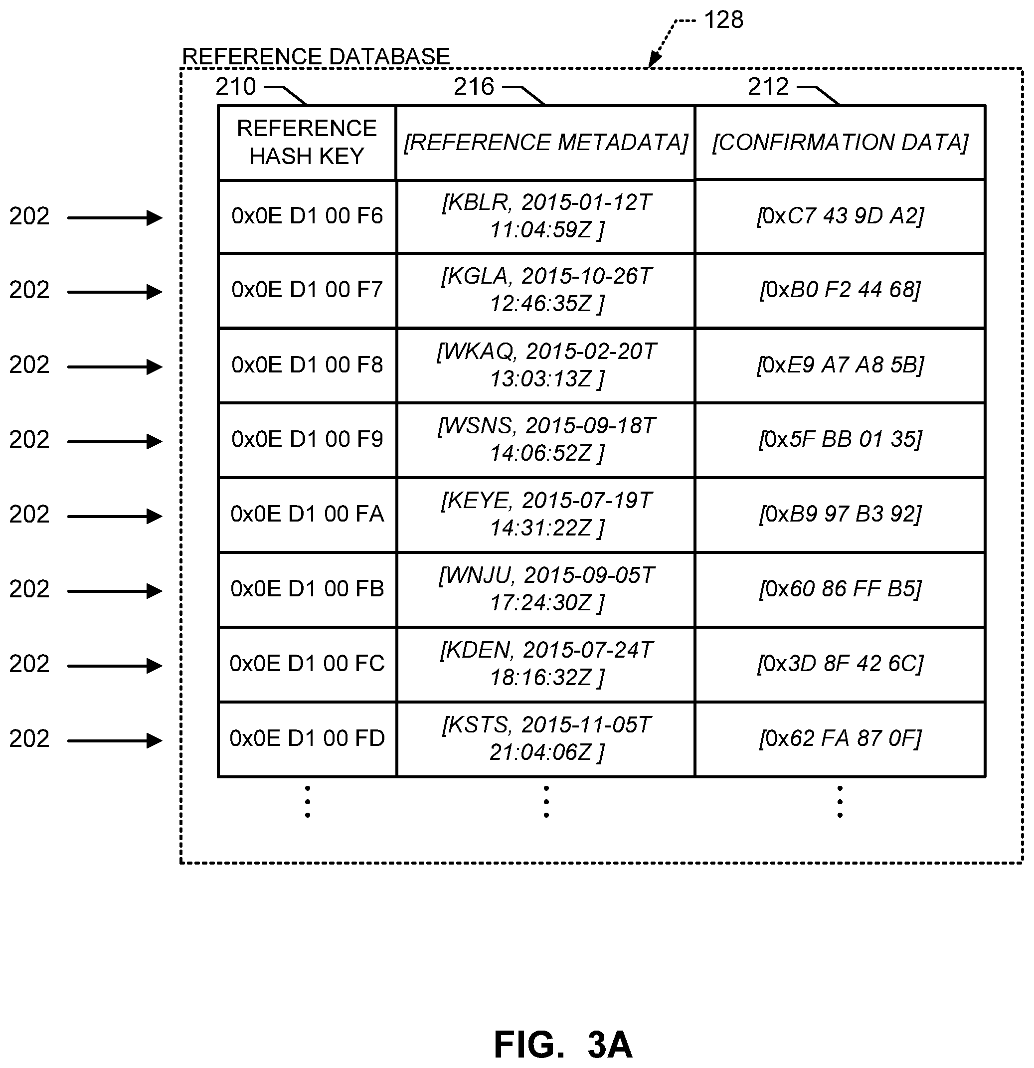 Patent US12316811 Figure 3 – Methods and apparatus to identify media using hybrid hash keys