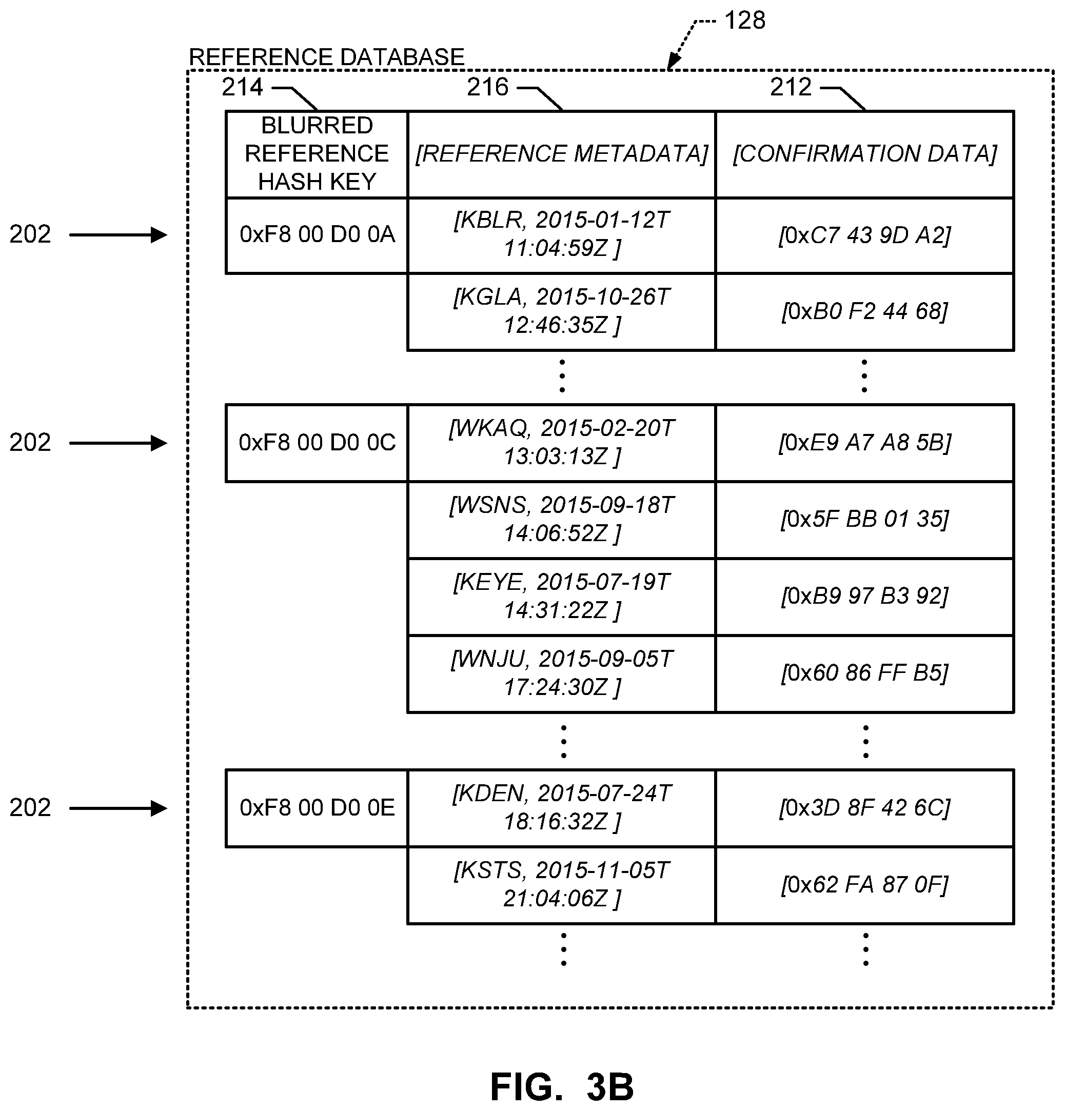 Patent US12316811 Figure 4 – Methods and apparatus to identify media using hybrid hash keys