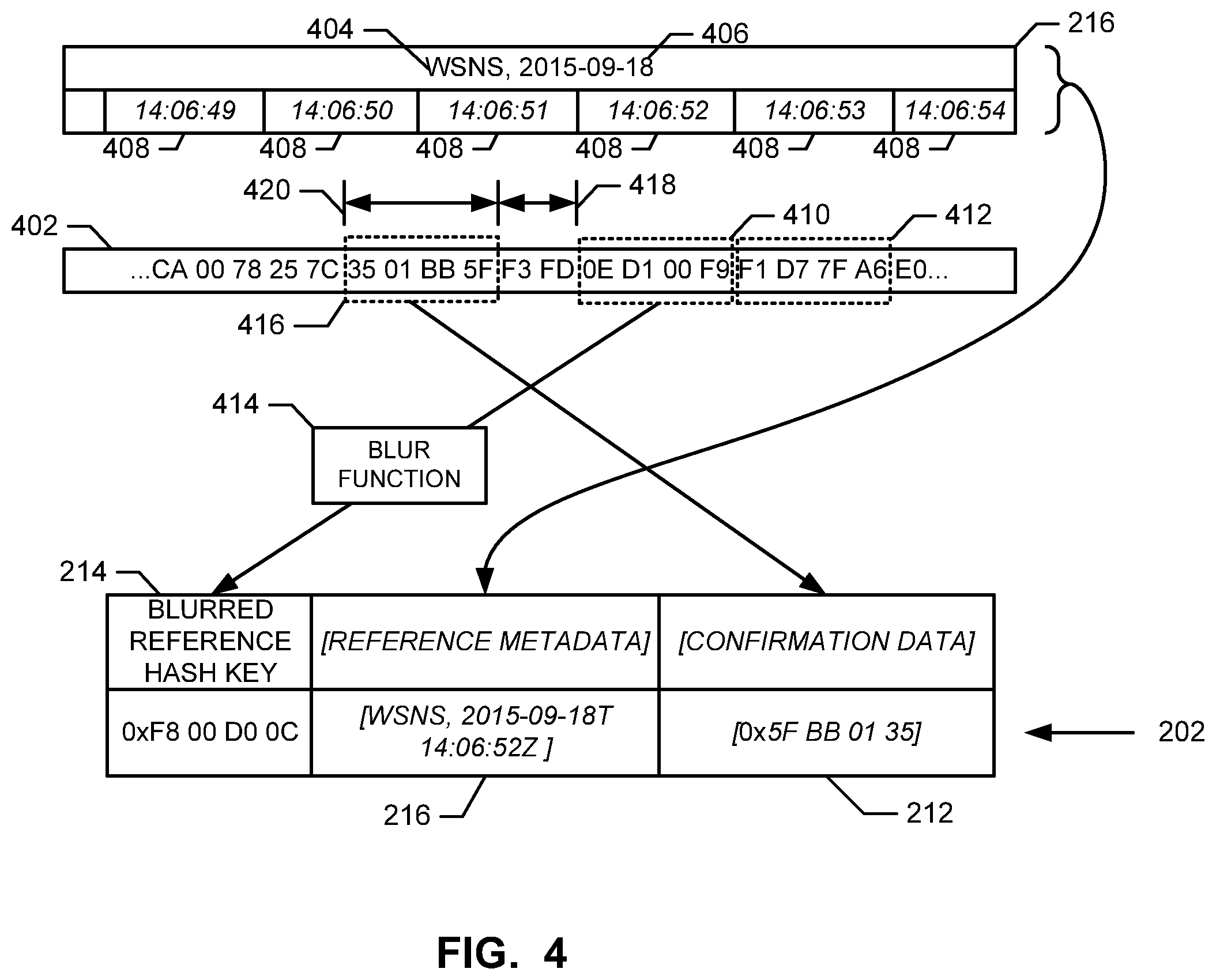 Patent US12316811 Figure 5 – Methods and apparatus to identify media using hybrid hash keys