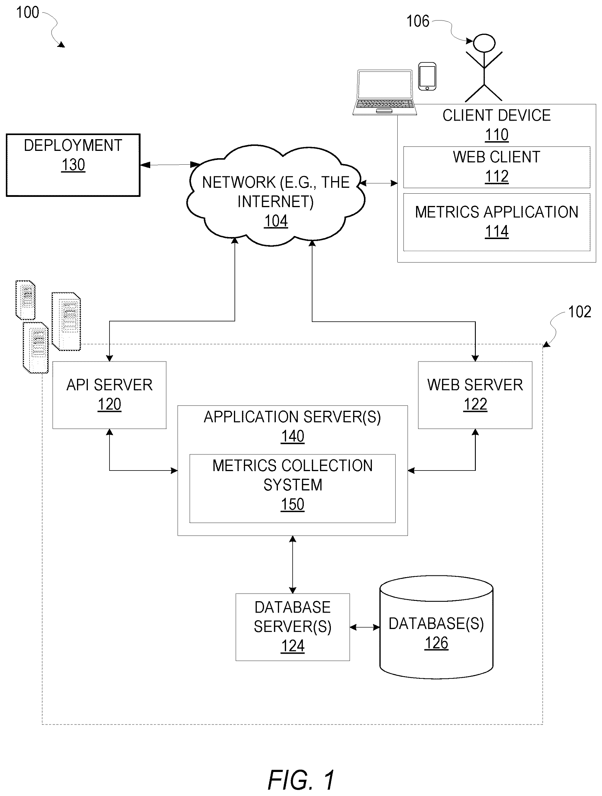 Patent US12316812 — System to collect and visualize software usage metrics — Figure 1