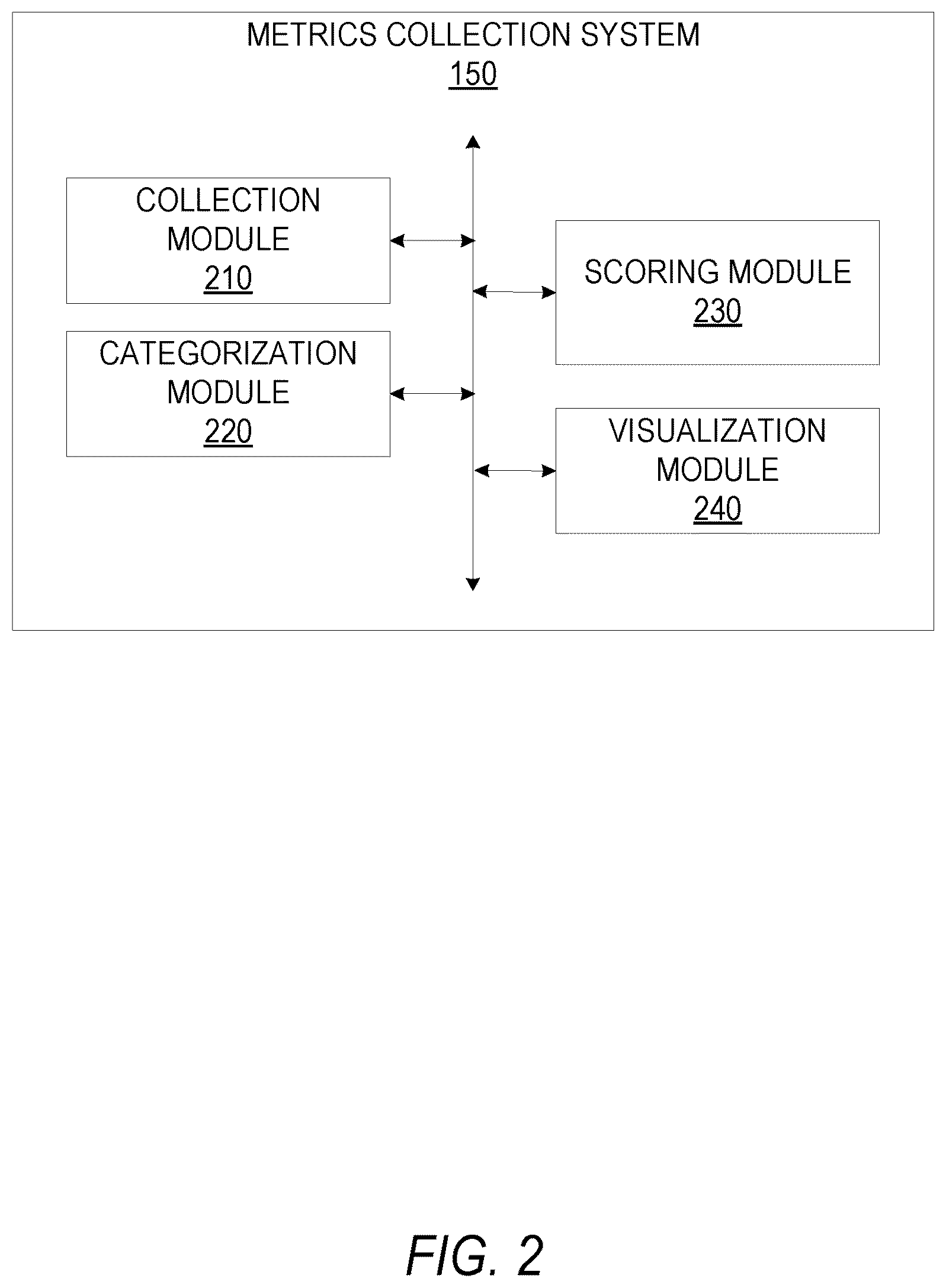 Patent US12316812 Figure 2 – System to collect and visualize software usage metrics