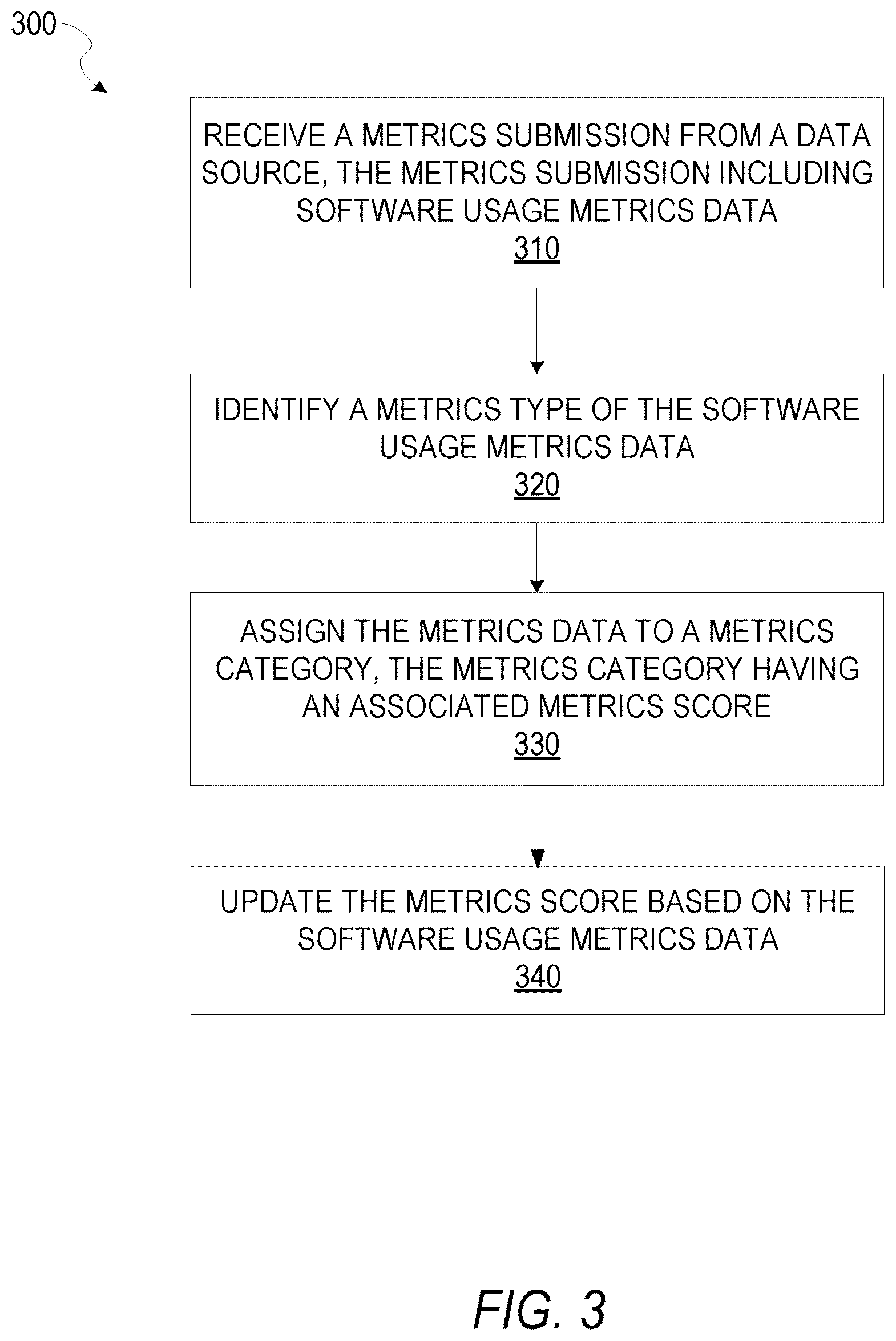 Patent US12316812 Figure 3 – System to collect and visualize software usage metrics