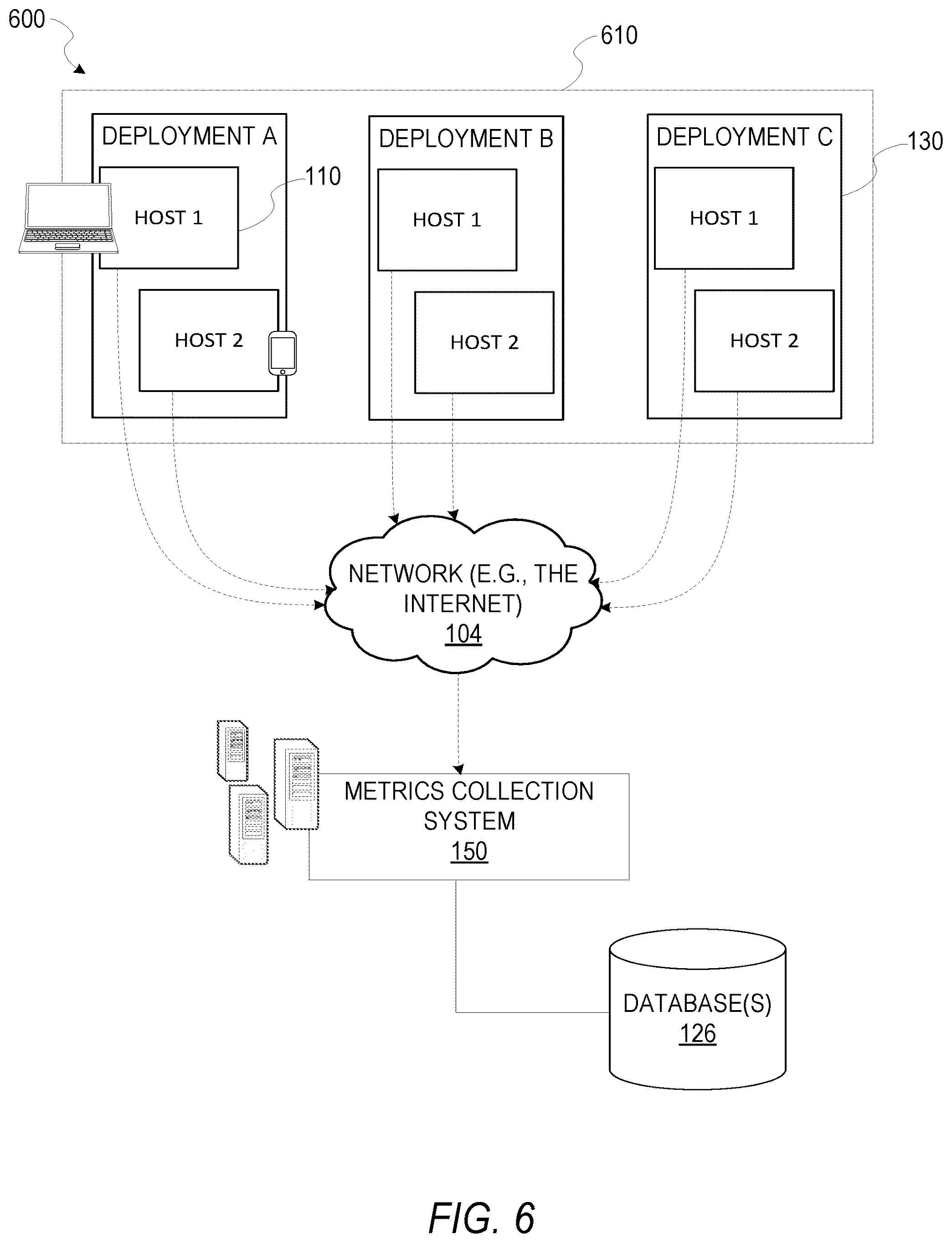 Patent US12316812 Figure 6 – System to collect and visualize software usage metrics
