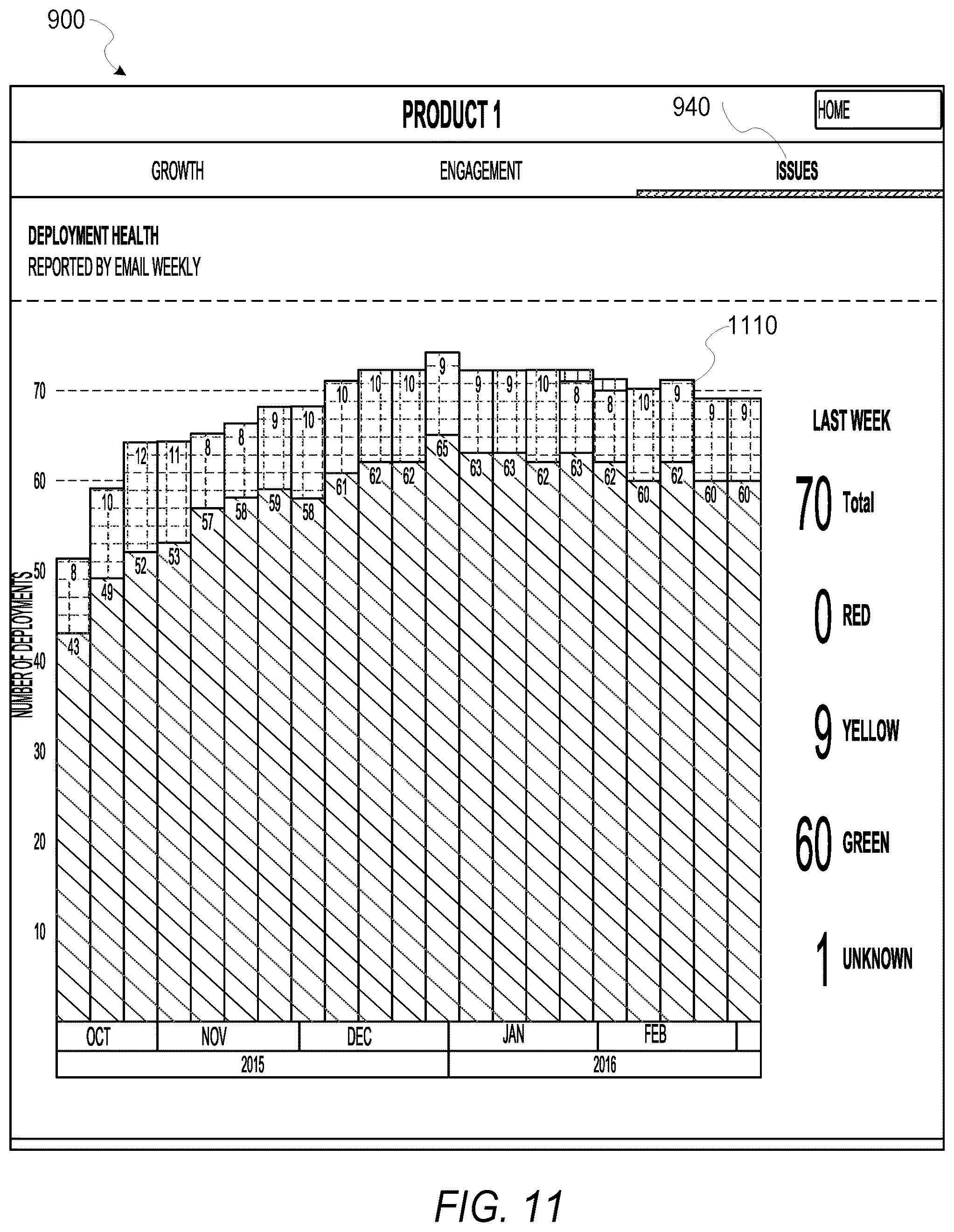 Patent US12316812 Figure 11 – System to collect and visualize software usage metrics