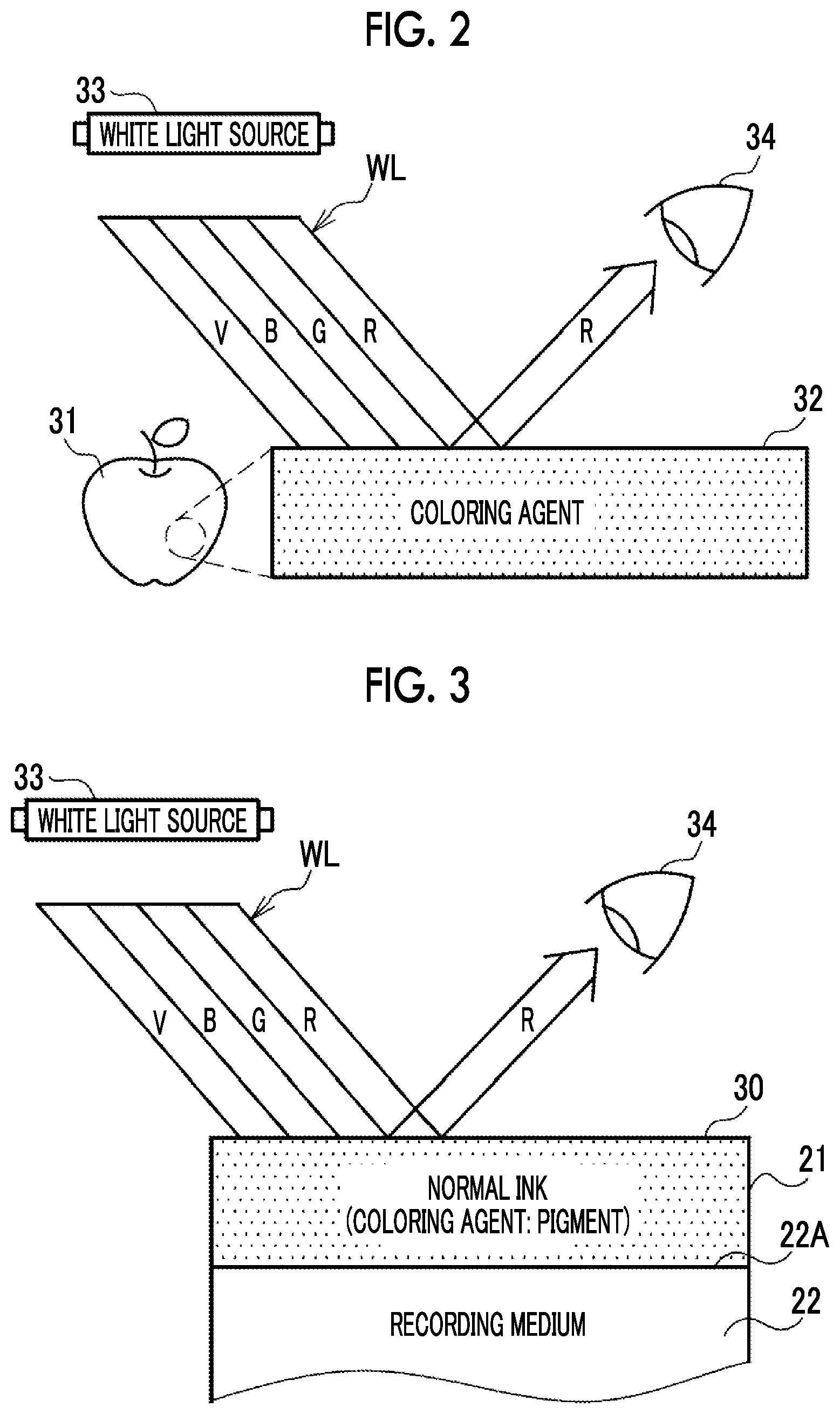 Patent US12316813 Figure 2 – Controlling display of preview print images at different angles of visual recognition by performing color conversion corresponding to the structural color ink