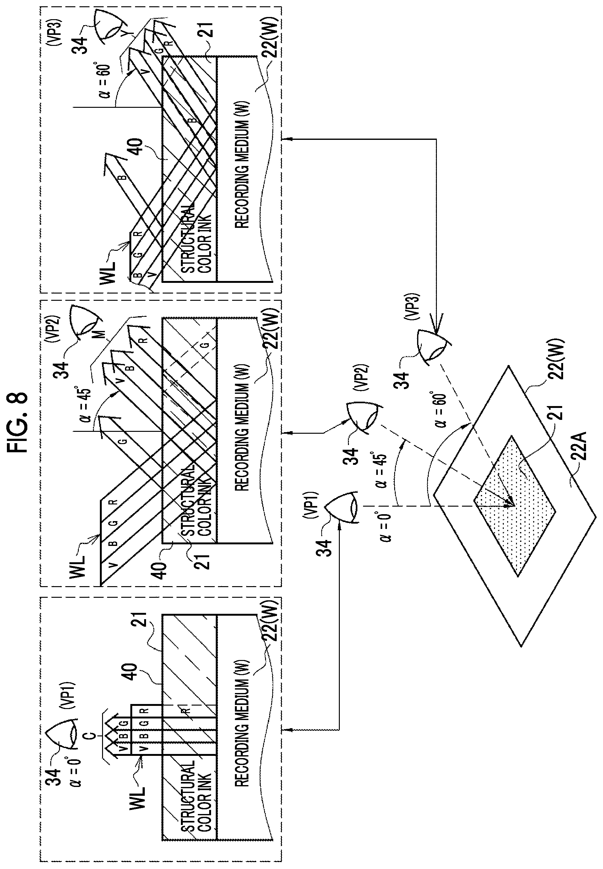 Patent US12316813 Figure 6 – Controlling display of preview print images at different angles of visual recognition by performing color conversion corresponding to the structural color ink
