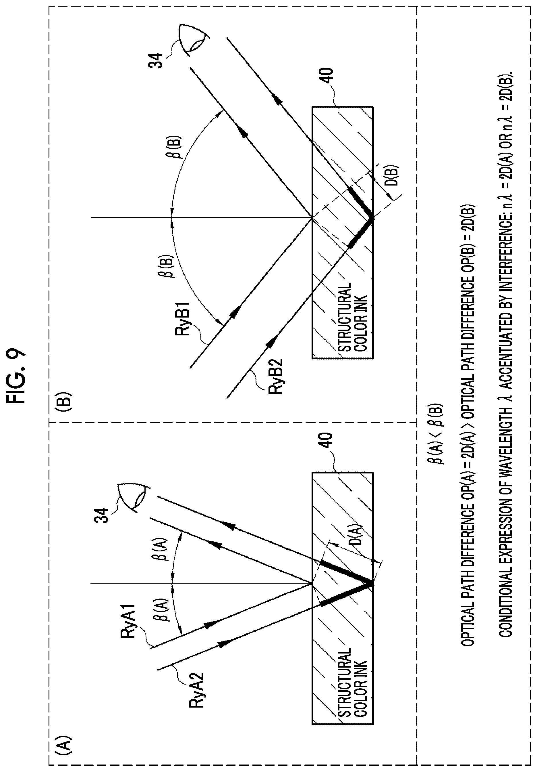 Patent US12316813 Figure 7 – Controlling display of preview print images at different angles of visual recognition by performing color conversion corresponding to the structural color ink