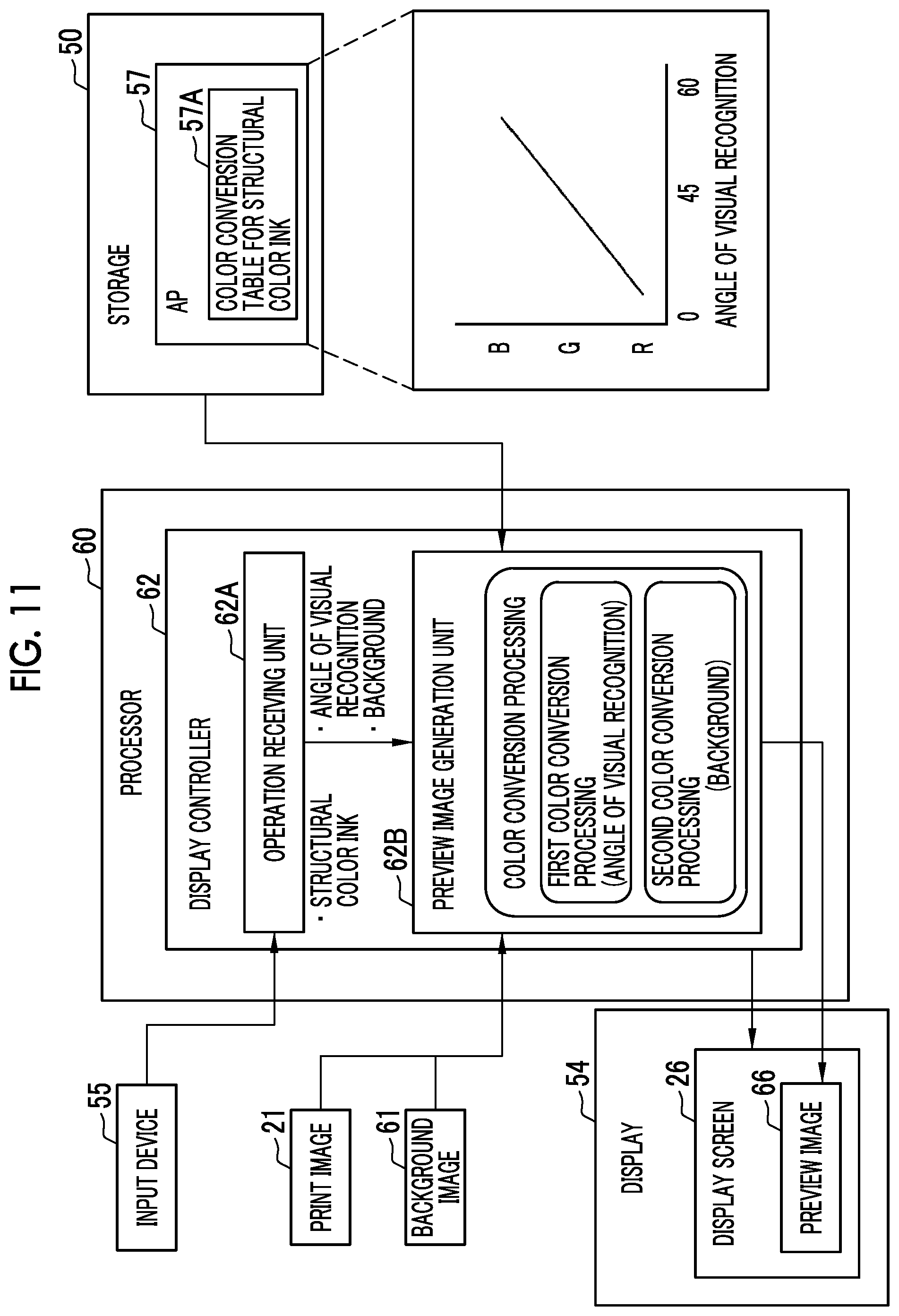 Patent US12316813 Figure 9 – Controlling display of preview print images at different angles of visual recognition by performing color conversion corresponding to the structural color ink