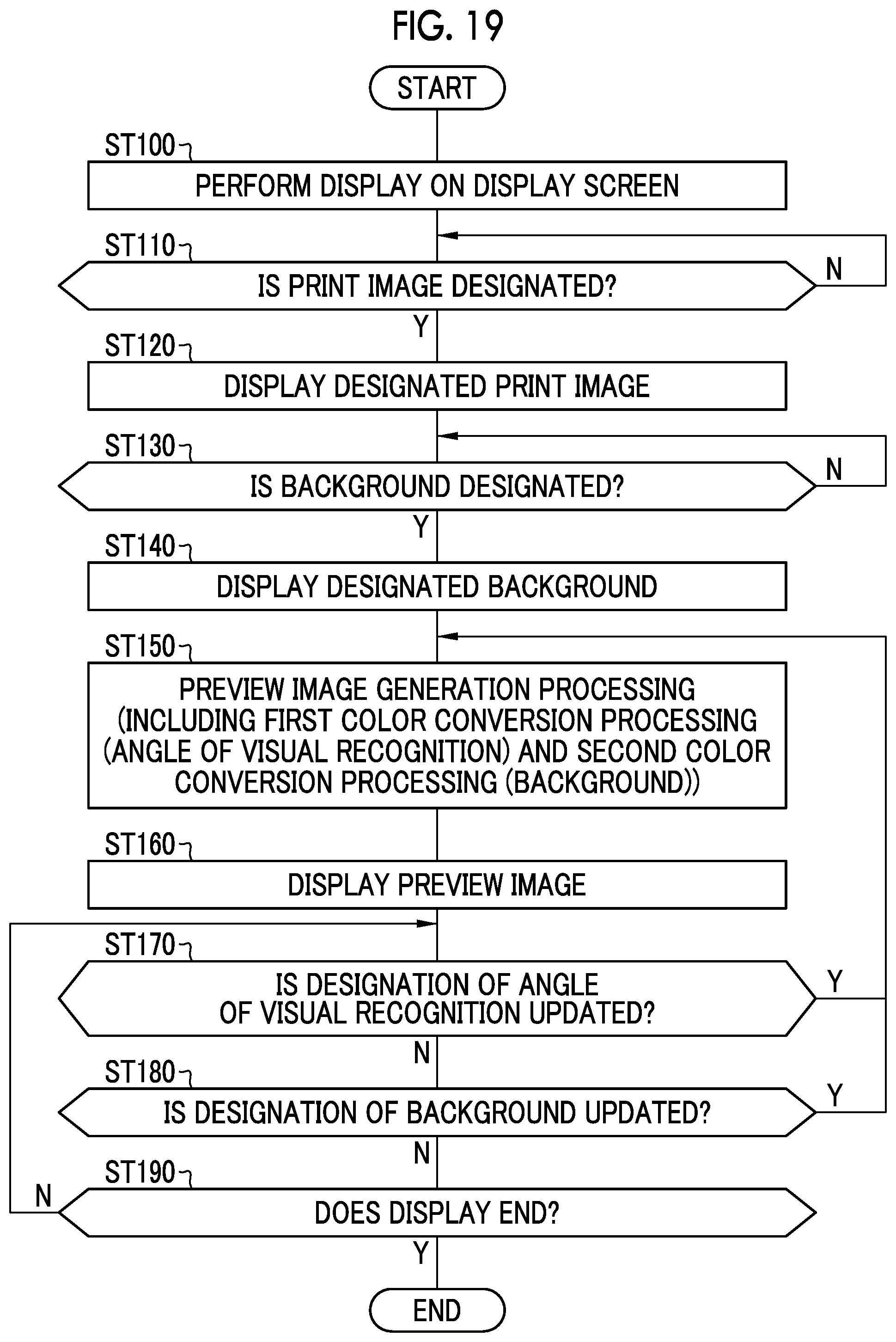 Patent US12316813 Figure 17 – Controlling display of preview print images at different angles of visual recognition by performing color conversion corresponding to the structural color ink