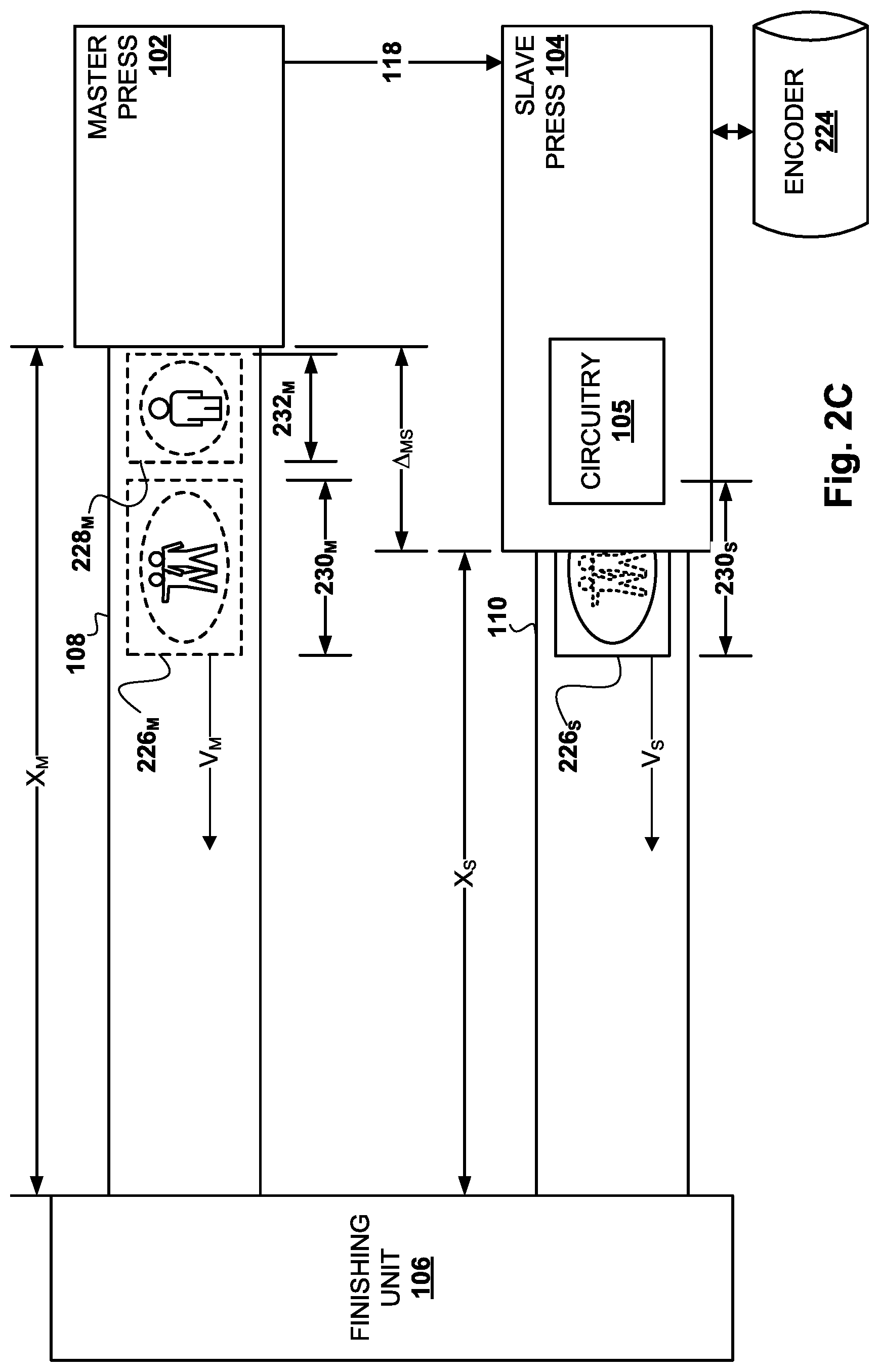 Patent US12316815 Figure 4 – Synchronizing multiple printing presses