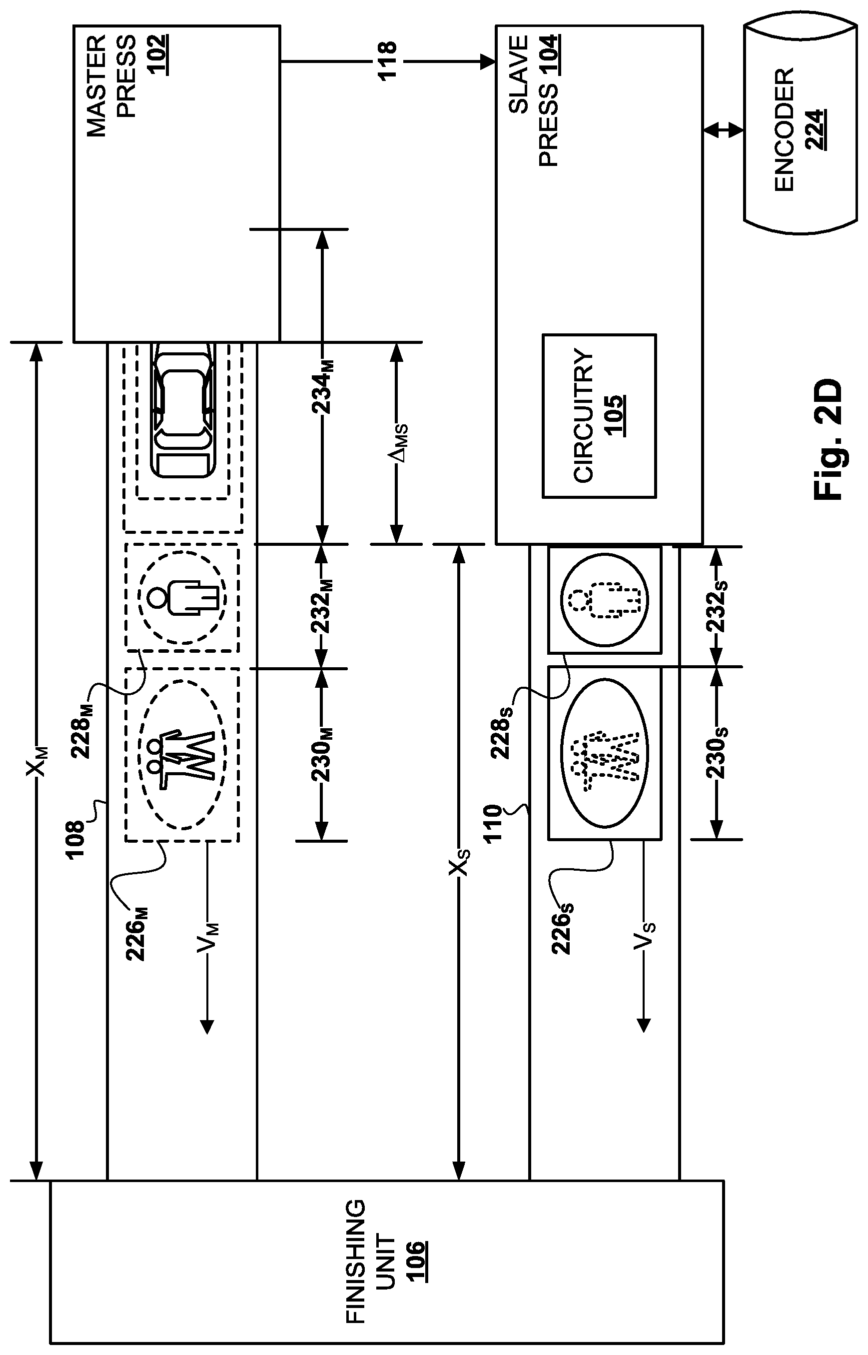 Patent US12316815 Figure 5 – Synchronizing multiple printing presses