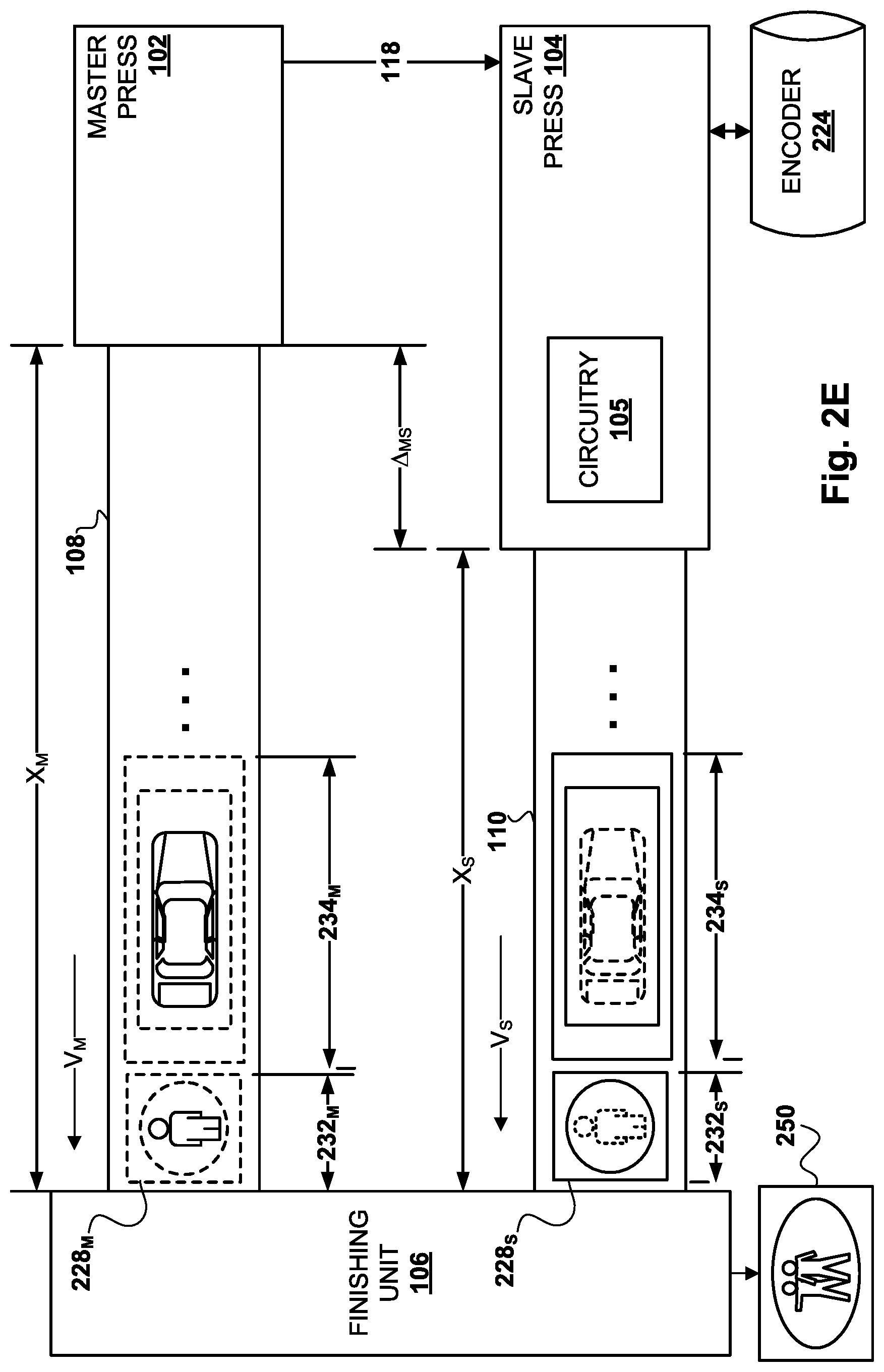 Patent US12316815 Figure 6 – Synchronizing multiple printing presses
