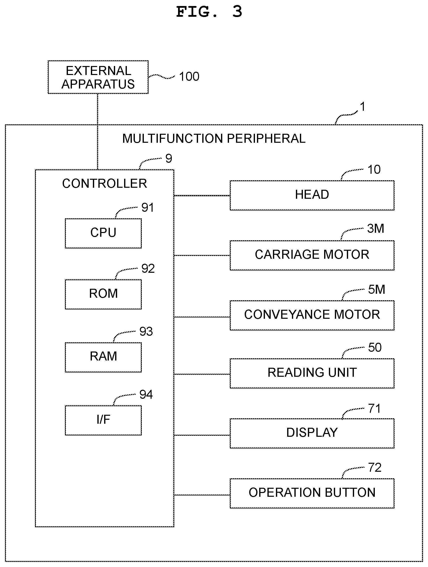 Patent US12316816 Figure 3 – Recording apparatus changing processing depending on an adjustment to an amount of recording material to be used