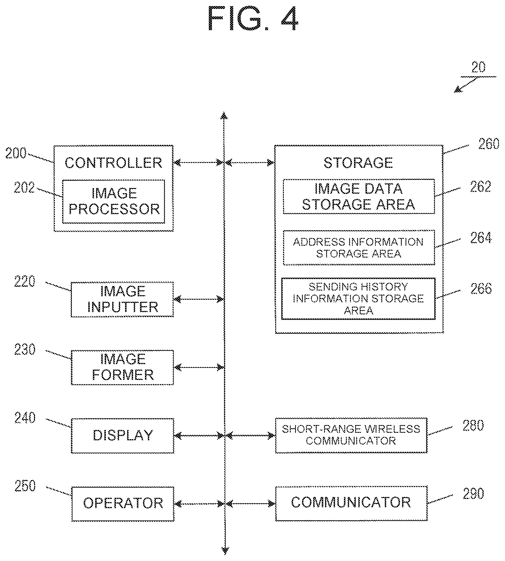 Patent US12316817 Figure 3 – Image processing apparatus and control method