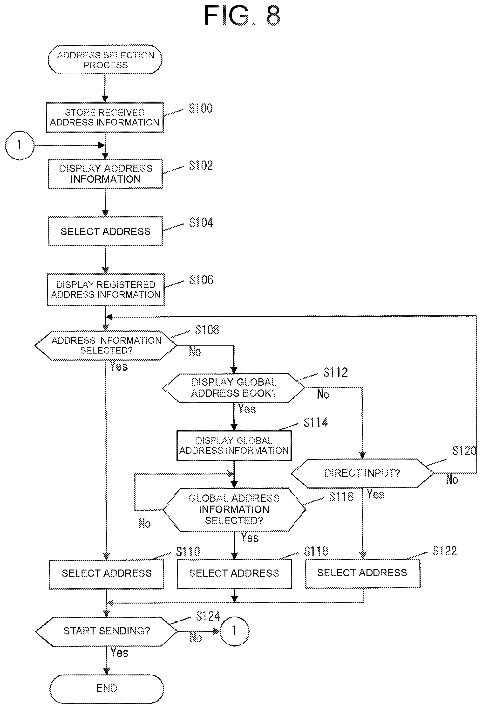 Patent US12316817 Figure 6 – Image processing apparatus and control method