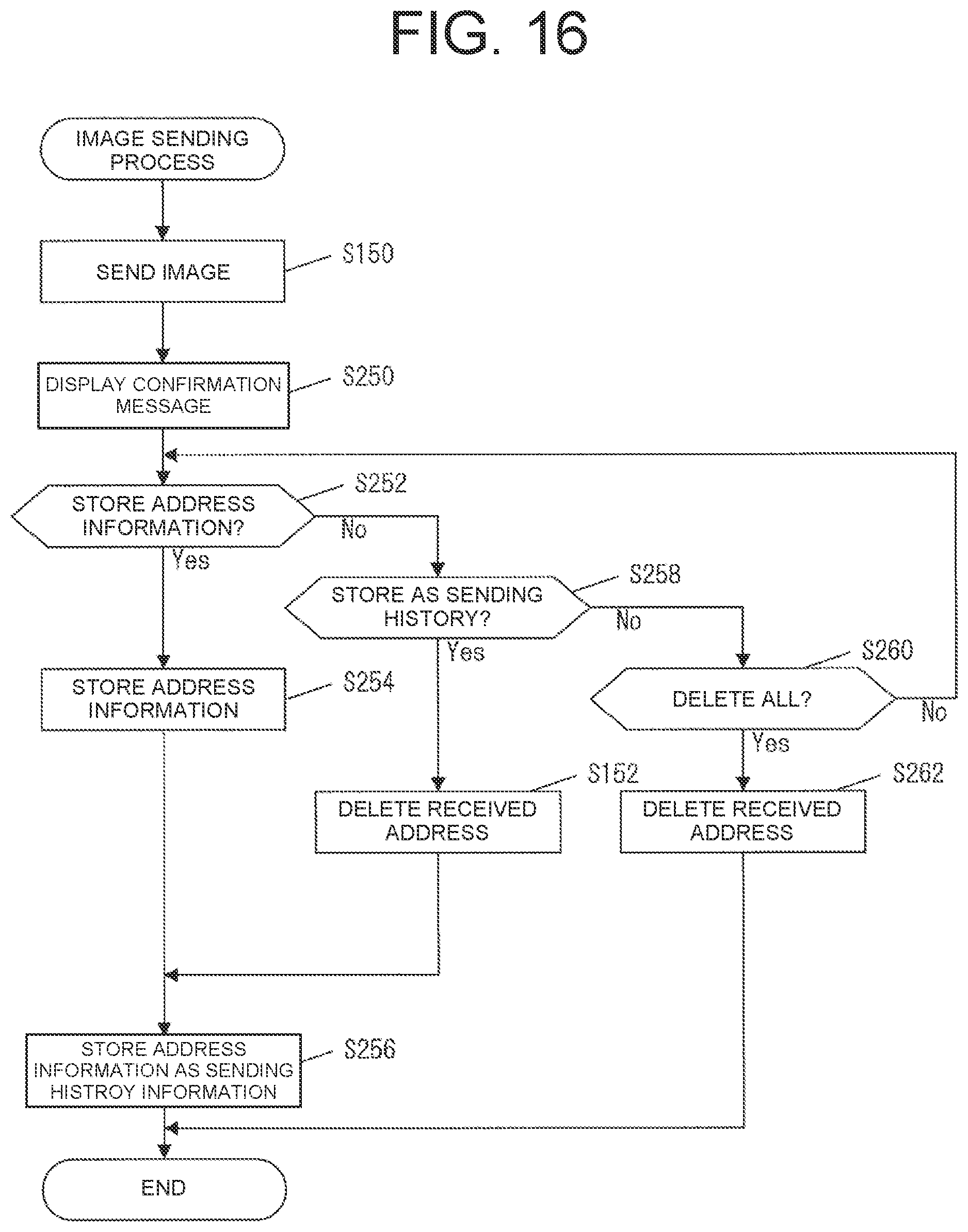 Patent US12316817 Figure 13 – Image processing apparatus and control method