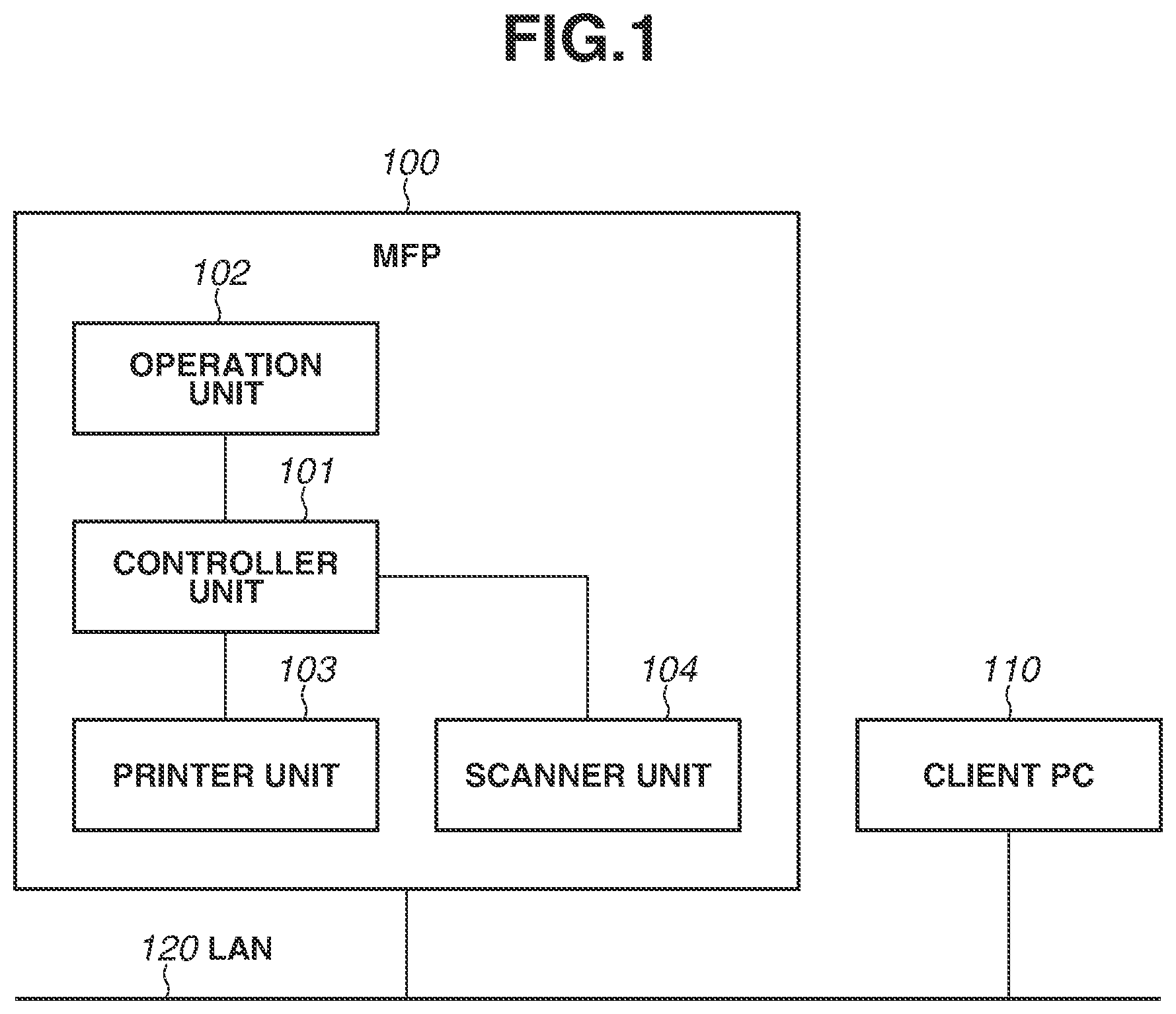 Patent US12316818 Figure 1 – Information processing apparatus, information processing method, and storage medium