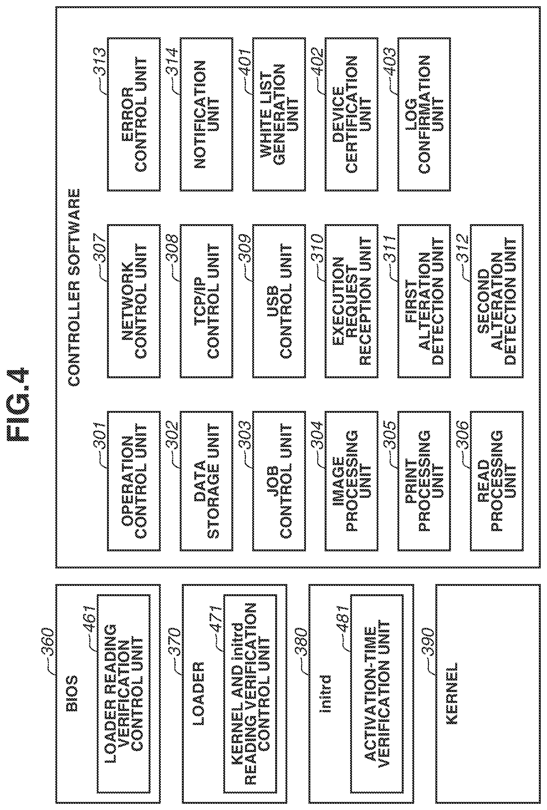 Patent US12316818 Figure 4 – Information processing apparatus, information processing method, and storage medium