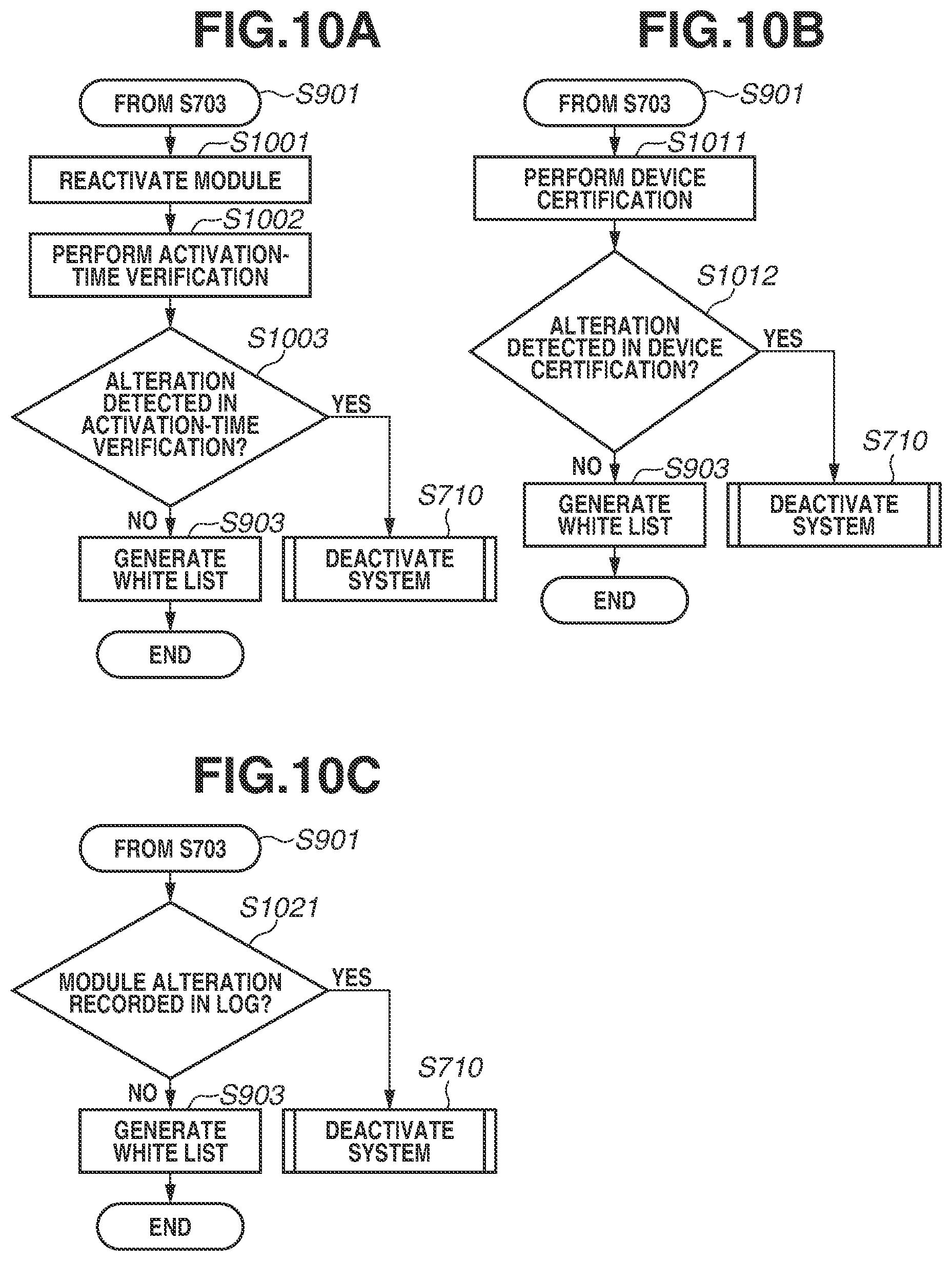 Patent US12316818 Figure 10 – Information processing apparatus, information processing method, and storage medium